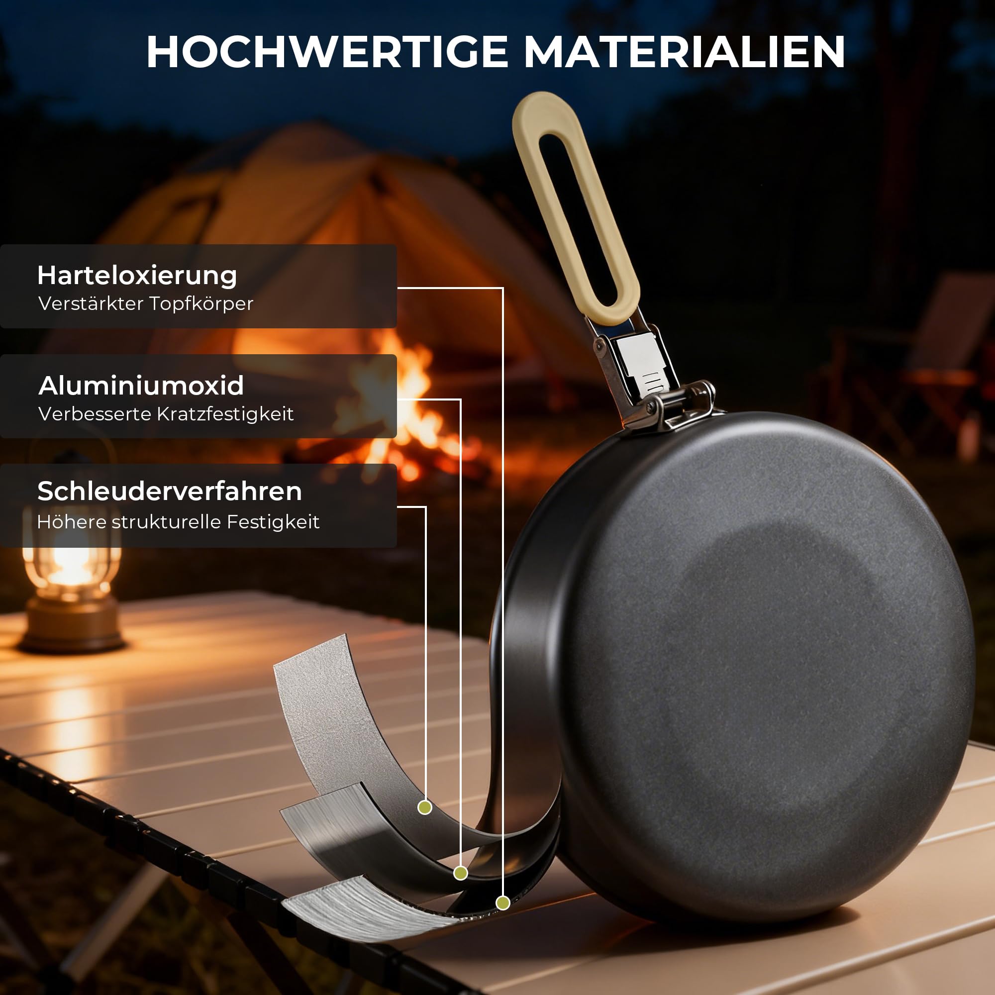 Alocs Camping Kochgeschirr, tragbares Antihaft-Campingpfannen-Set mit verbessertem Griff, ideal für Outdoor-Küche, Picknick, Wandern und Angeln