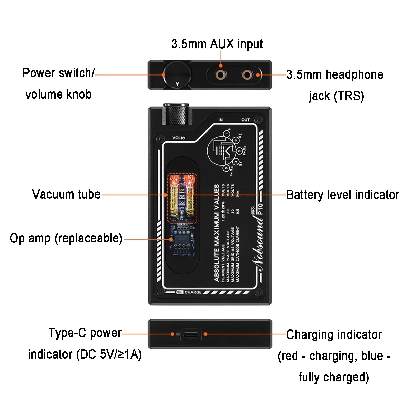 Amplificatore per Cuffie, Amplificatore Valvolare per Cuffie, Mini Audio Stereo Hi-Fi, Valvole Sostituibili, Uscita Jack da 3,5 Mm, Ricaricabile, Amato dagli Appassionati di Audio