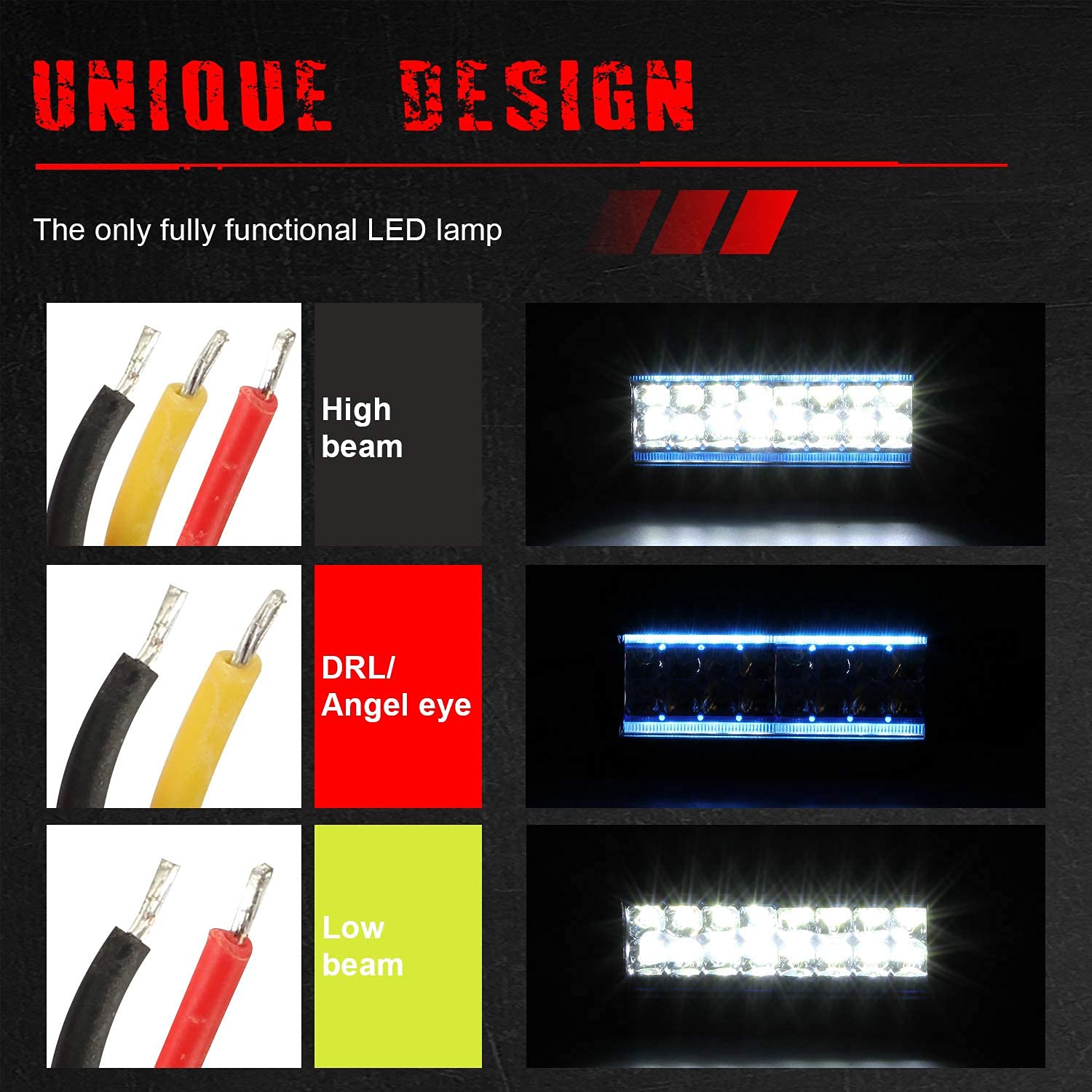 YUGUANG 7" Para Projektor LED Pure White 6000K+8000K Ice Blue 240W 24000LM 9-30V LED Bar OFF-ROAD Reflektor Robocza Spot Światła Przeciwmgielne Flood Truck Ciągnik SUV Łódź Harvester