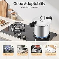 Vista 4 de Olla a presión, 23 cuartos de galón de aleación de aluminio gruesa a prueba de explosiones, protección de seguridad múltiple, utensilios de cocina a