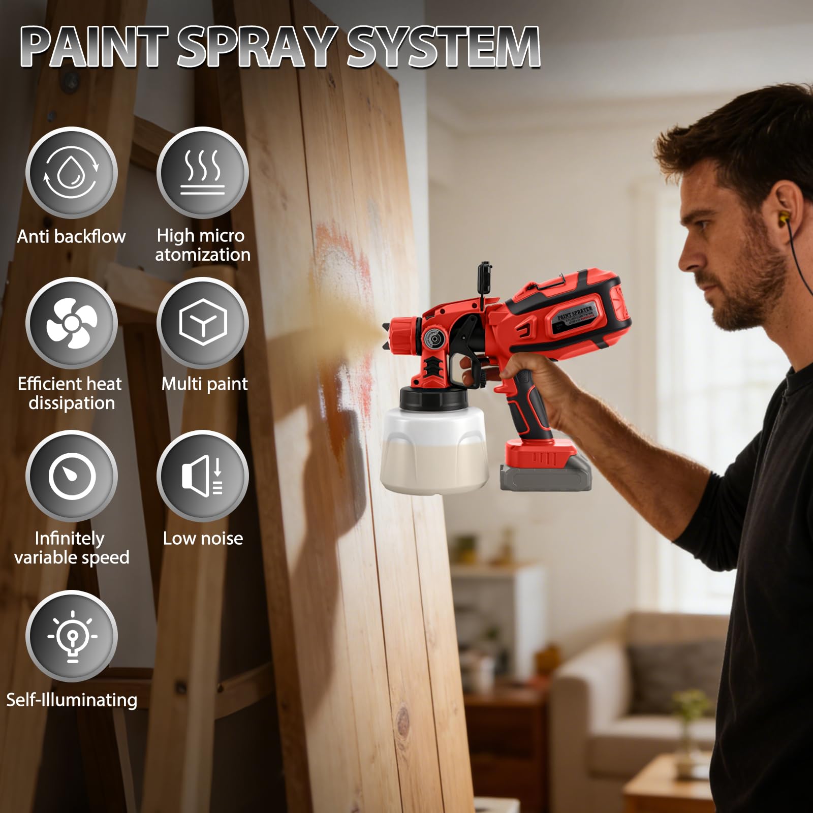 Pulverizador de Pintura a batería con LED para Milwaukee 18V (sin batería) | 200W, Sistema de Pintura Eléctrico, Depósito 1,4L, 3 Patrones, 5 Boquillas, Cepillo, Guantes, Gafas
