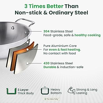 The Indus Valley Triply Stainless Steel Kadai With Glass Lid|Very Small 20.3Cm/8 Inch,1.7 Liters,1Kg|Induction Friendly|Nonstick 3-Layer Body,100% Pure&Toxin-Free,No Chemical Coating