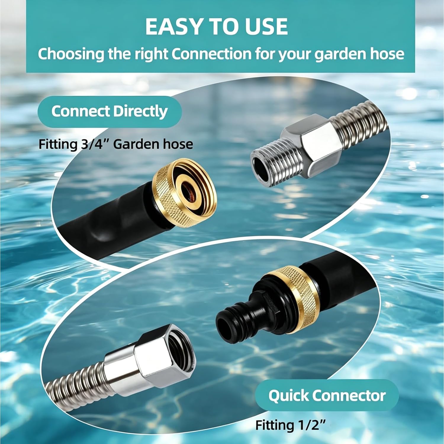 Jet Nozzle Power Washer for Garden, Upgraded Jet Nozzle for Garden Hose Power Washer with 3 High-Pressure Nozzles, High Pressure Washer Tools for Car Garden Home Cleaning