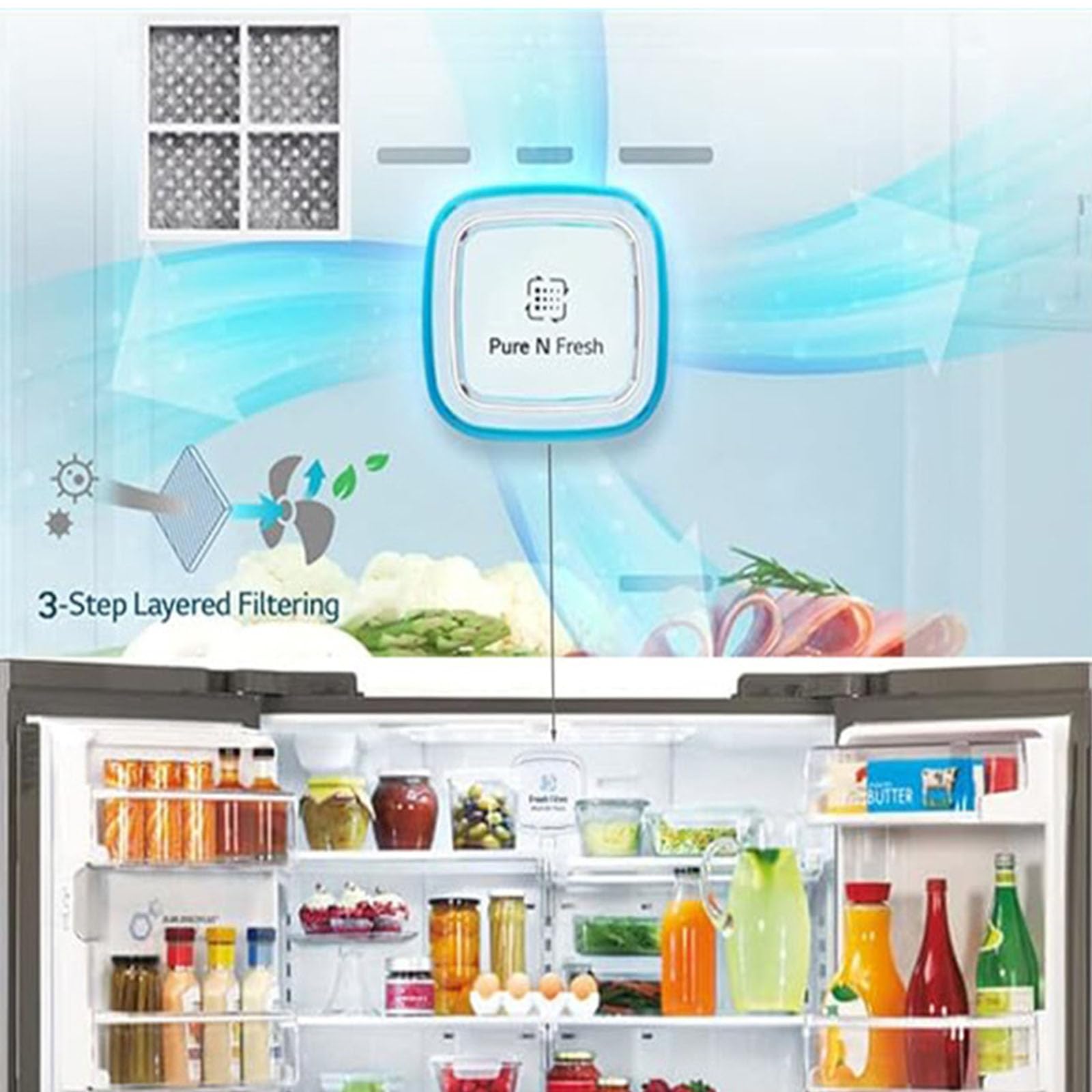 Filtro dell'Aria per Frigorifero, Frigo Filtro Aria, Fresh Air Sostituzione Frigorifero, 3 Pezzi Ricambio del Filtro Dell'aria del Frigorifero a Carbone Attivo, Filtro Aria per LG LT120F Congelatore
