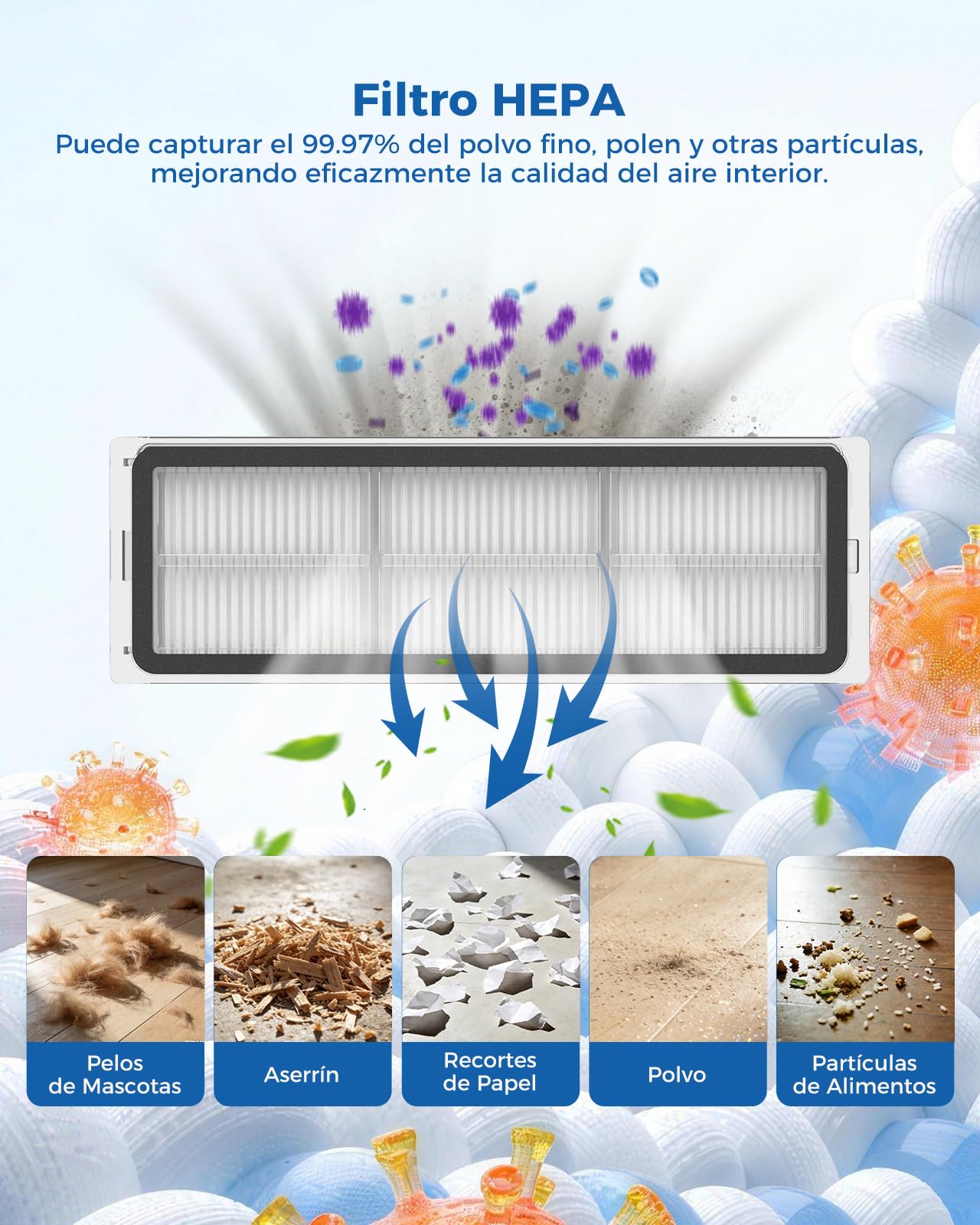 D20 Pro Plus Accesorios para Dreame D20 Pro Plus Robot Aspirador, 24 Piezas de Recambio: 2 Cepillos Principales, 6 Cepillos Laterales, 6 Bolsas de Polvo, 4 Filtros HEPA, 4 Paños de Fregona
