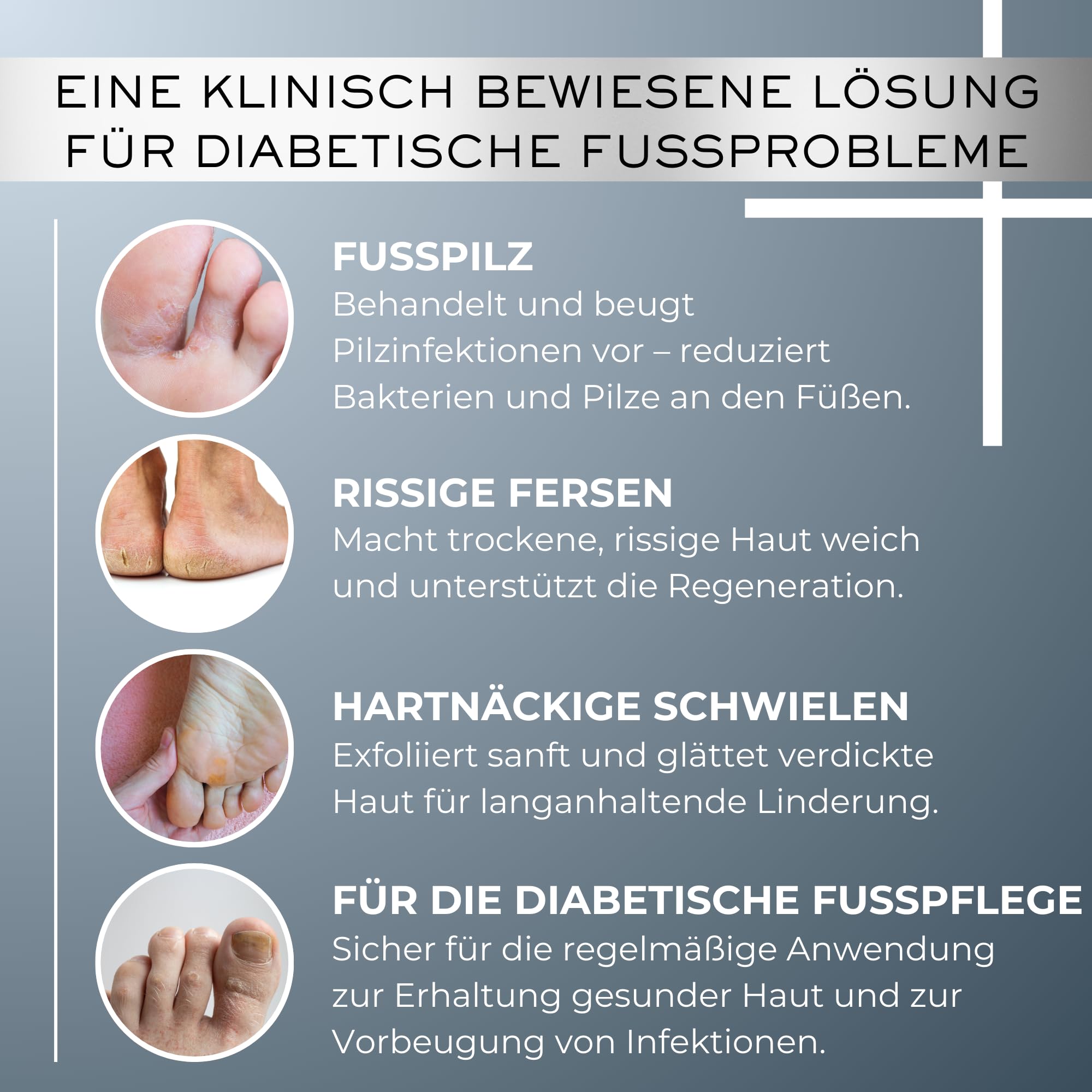 BIOpH+ Medizinisches Fußbad 250 g | Für Diabetiker geeignet | Klinisch geprüft bei Fußpilz, rissigen Fersen, Hornhaut und trockener Haut | Tiefenreinigung und Hauterneuerung