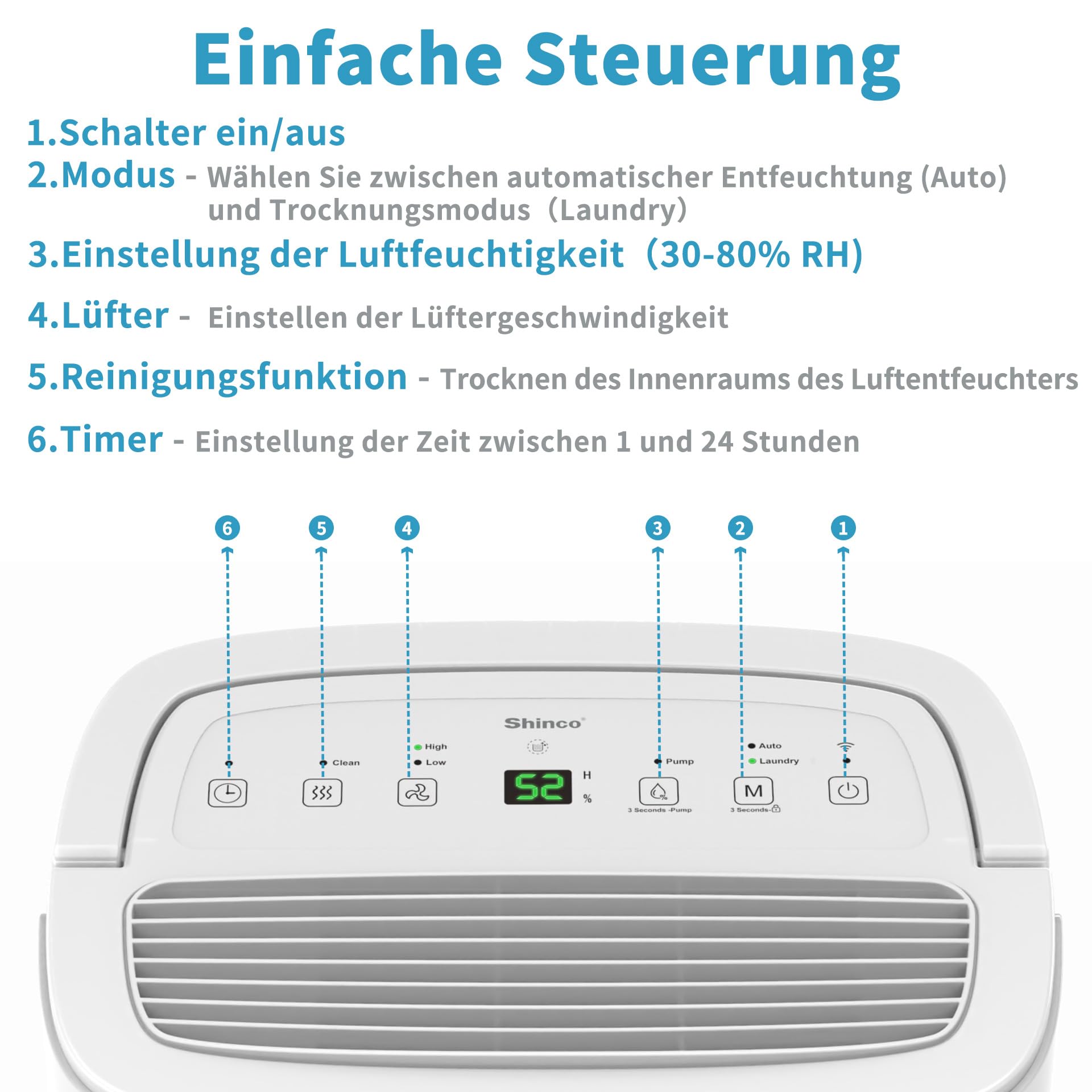 Shinco 50L Wifi elektrisch Luftentfeuchter mit APP&Pump,165m³/55m²,Entfeuchter mit 7L Wassertank,Aktivkohlefilter,Energieeinsparung,Automatischer Neustart,Timer,Ablaufschlauch,Wäschetrocknerfunktion