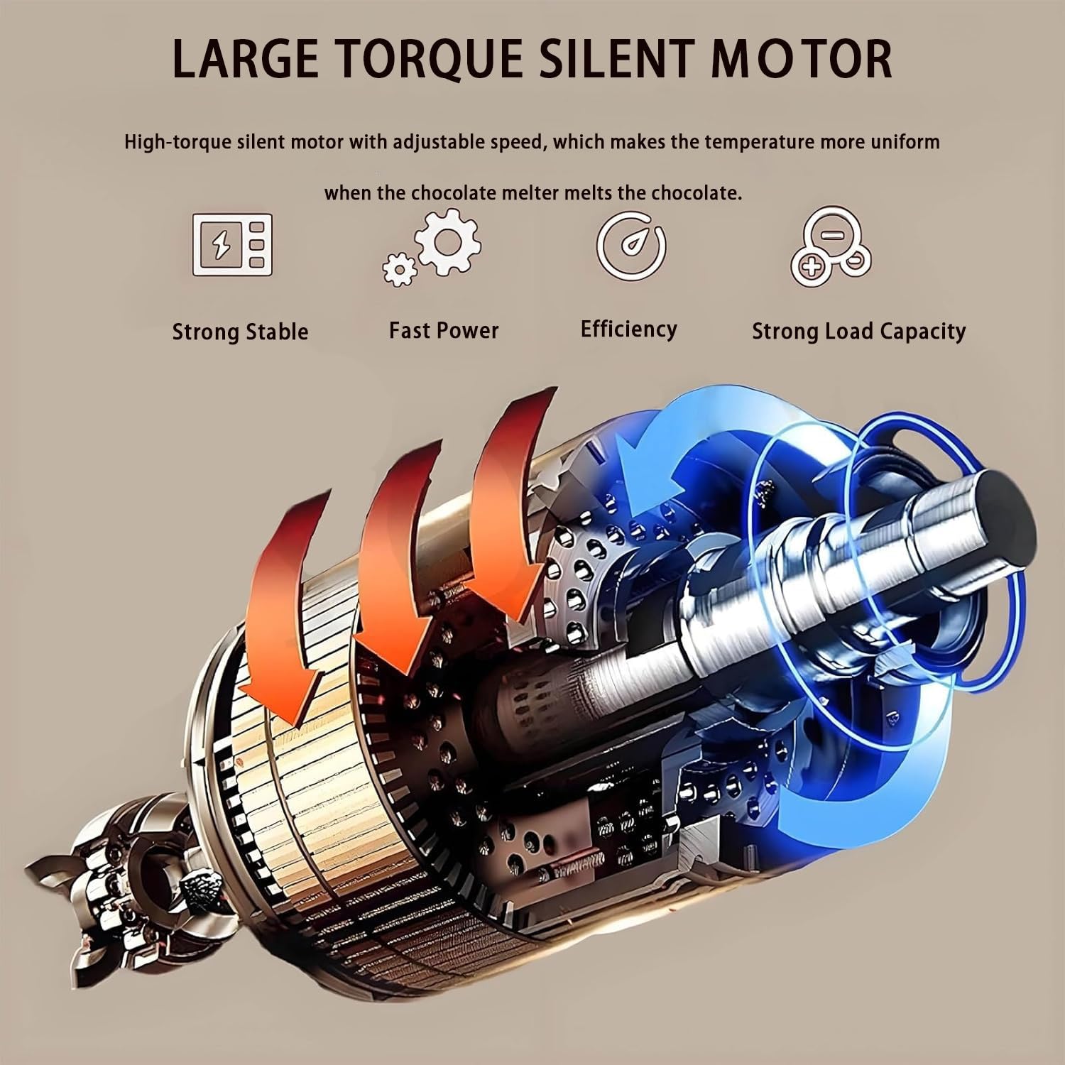 EléCtrica Templador De Chocolate con Temperatura, Estructura Robusta Y Multifuncional para Procesar, Recubrir Y Dar Forma Al Chocolate 8LMeltingMixer