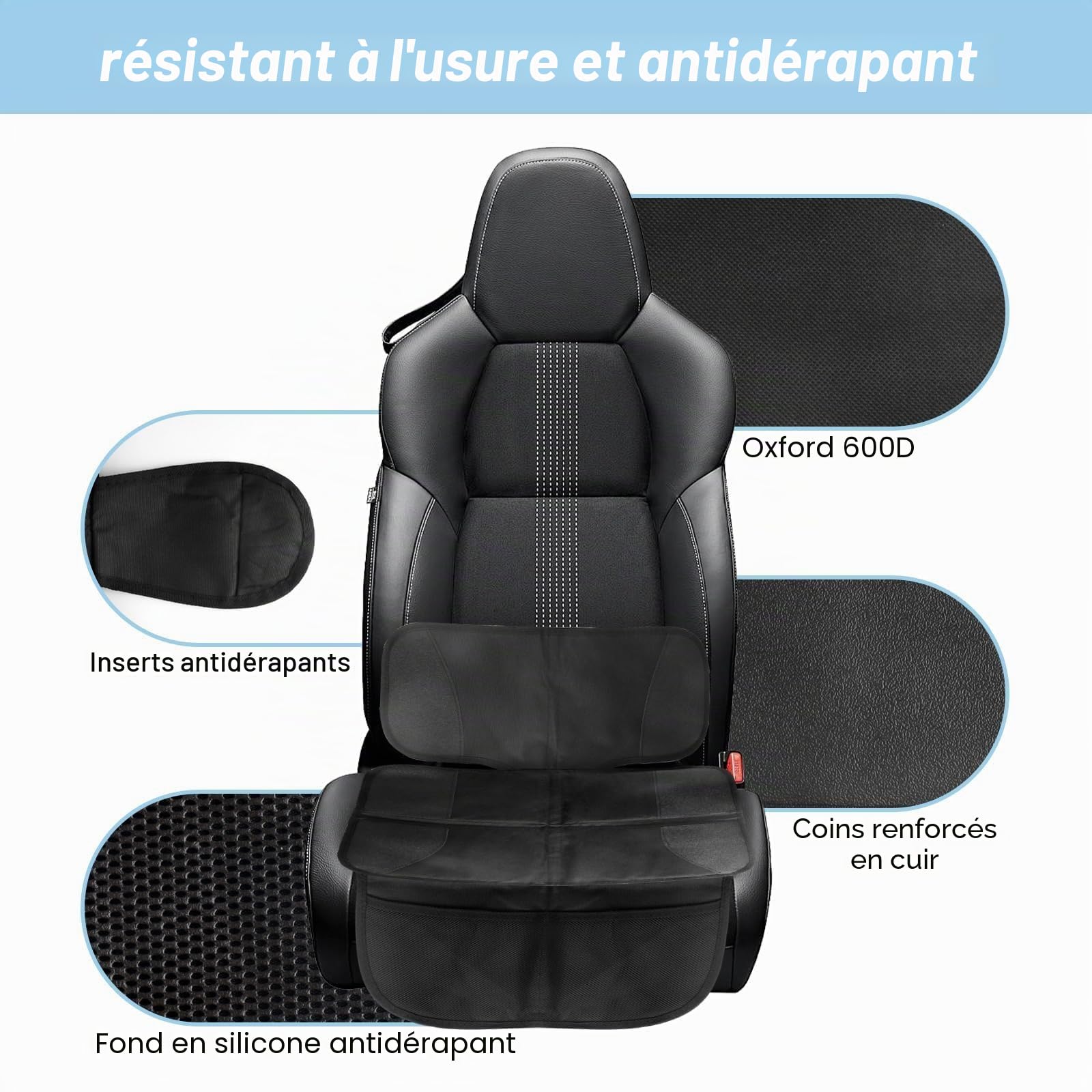 Protection Siege Voiture, Protecteur de Siège de Voiture, Universelle Imperméable Protège Siège Oxford Auto, Protege Siege Auto Facile à Nettoyer pour Enfant, Bébé, Animaux