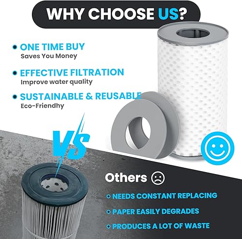 Miniatura 4 de Filtro de piscina tipo A o C - Filtro de piscina reutilizable para 29000E59900E, filtro de piscina sobre el suelo para 53080010001500 GPH, cartucho