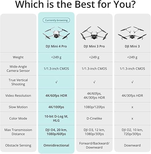 Miniatura 7 de DJI Mini 4 Pro (DJI RC 2), Drones with Camera for Adults 4K, Under 0.549 lbs/249 g, 34 Mins Flight Time, 20km Max Video Transmission Distance