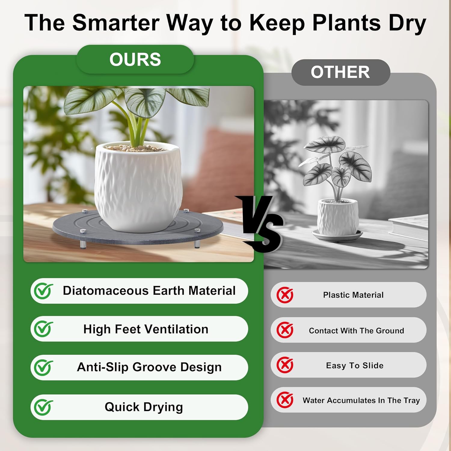 2Pcs 12 Inch Plant Saucers for Indoors, Instant Dry Diatomaceous Earth Plant Saucer, Plant Trays for Pots with Stainless Steel Feet, Plant Water Catcher Tray, Gray