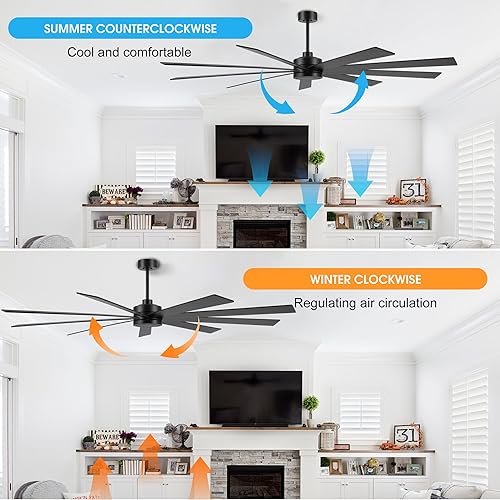 Miniatura 5 de ELEHINSER Ventilador de techo de 84 pulgadas sin luz, motor CC reversible sin ruido de 6 velocidades, ventilador de techo industrial negro de 9