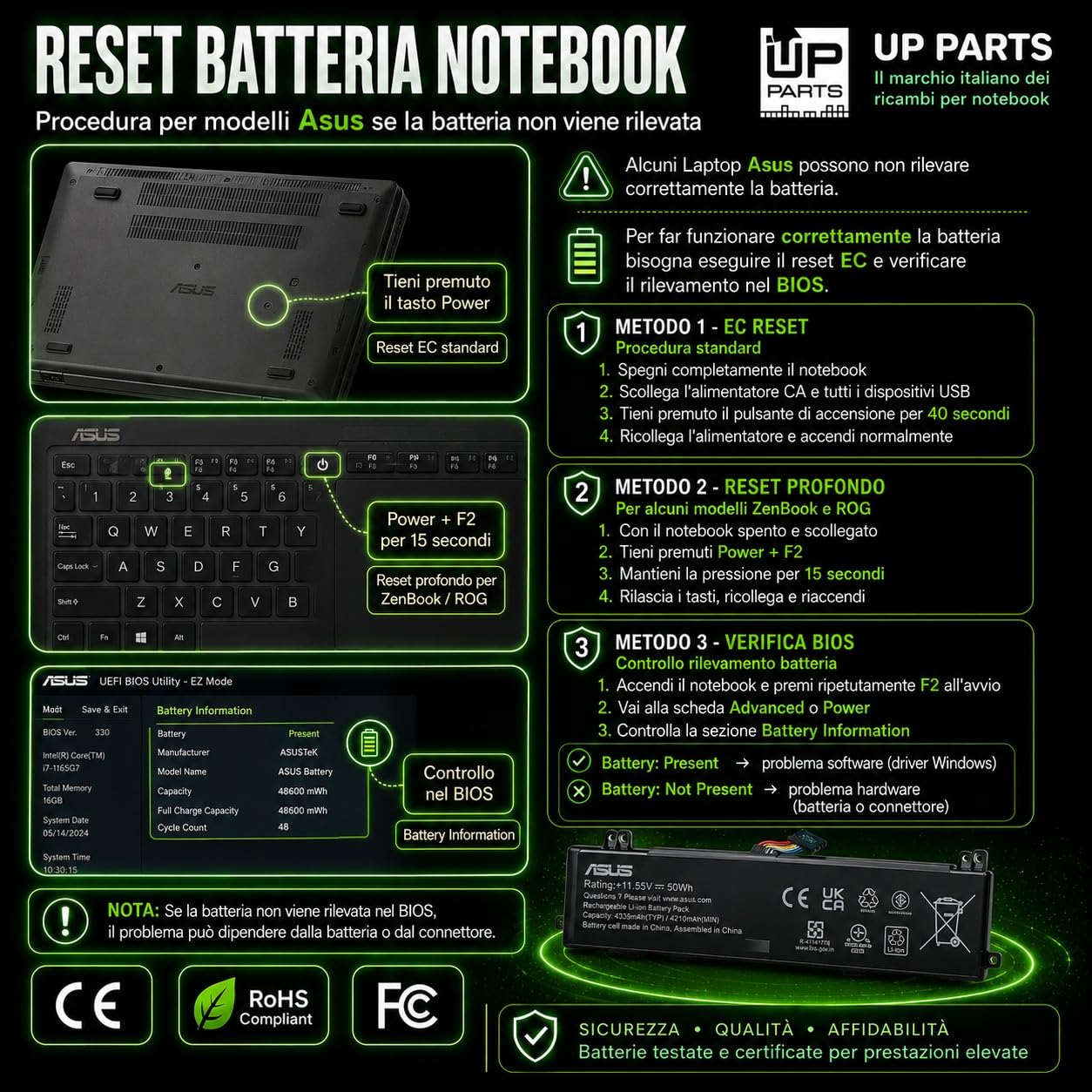 Batteria Compatibile con il Modello batteria ASUS C21N1347 0B200-01130300 per Notebook Laptop Asus F555U F555L X554L X555L A555L R556L (5000 mAh 7,6V 37 Wh) Batteria con assistenza Italiana