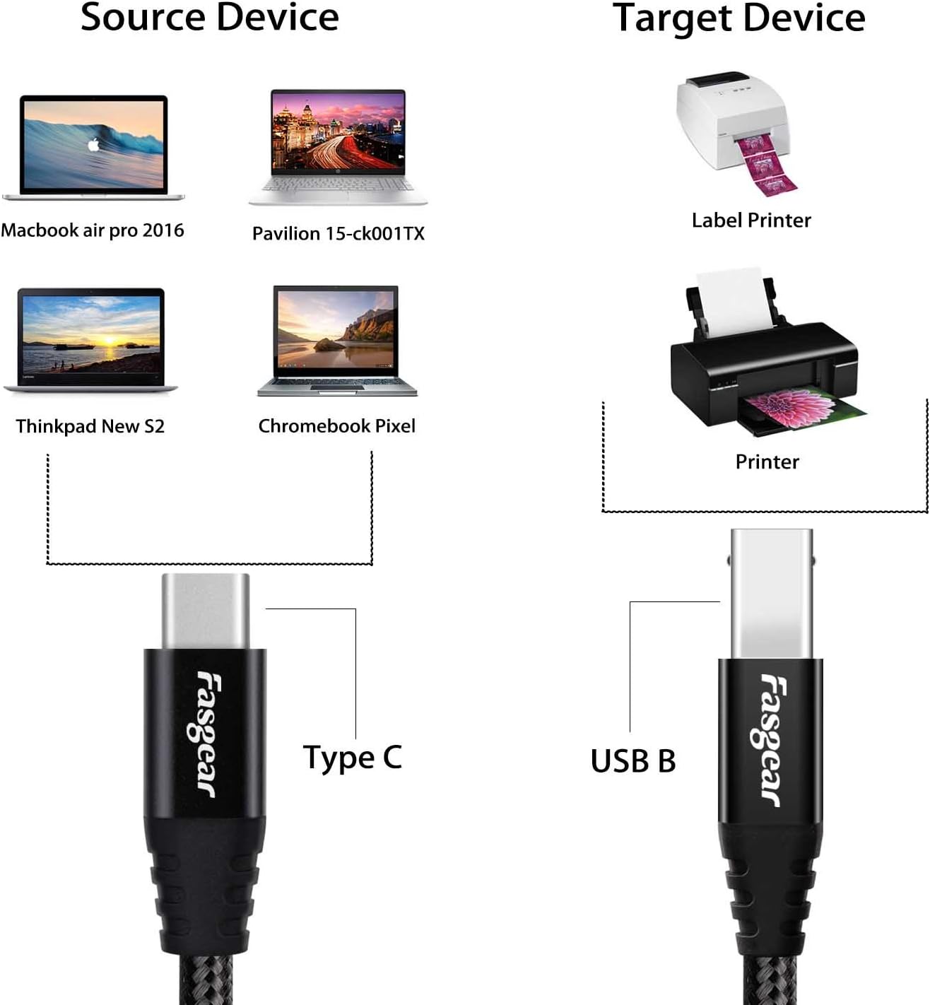 Fasgear USB C to USB B Printer Cable 16ft Long Nylon Braided USB C Midi Cord Compatible for MacBook Pro/Air, HP, Canon, Samsung, Brother Printers, Yamaha Casio Digital Piano Keyboard (5m, Black)