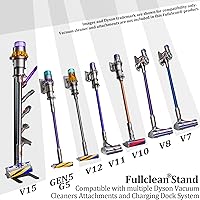Vista 2 de Soporte de vacío para Dyson, soporte de metal estable compatible con Dyson V15 V12 V11 V10 V8 V7 V6 Aspiradoras inalámbricas, funciona con estación