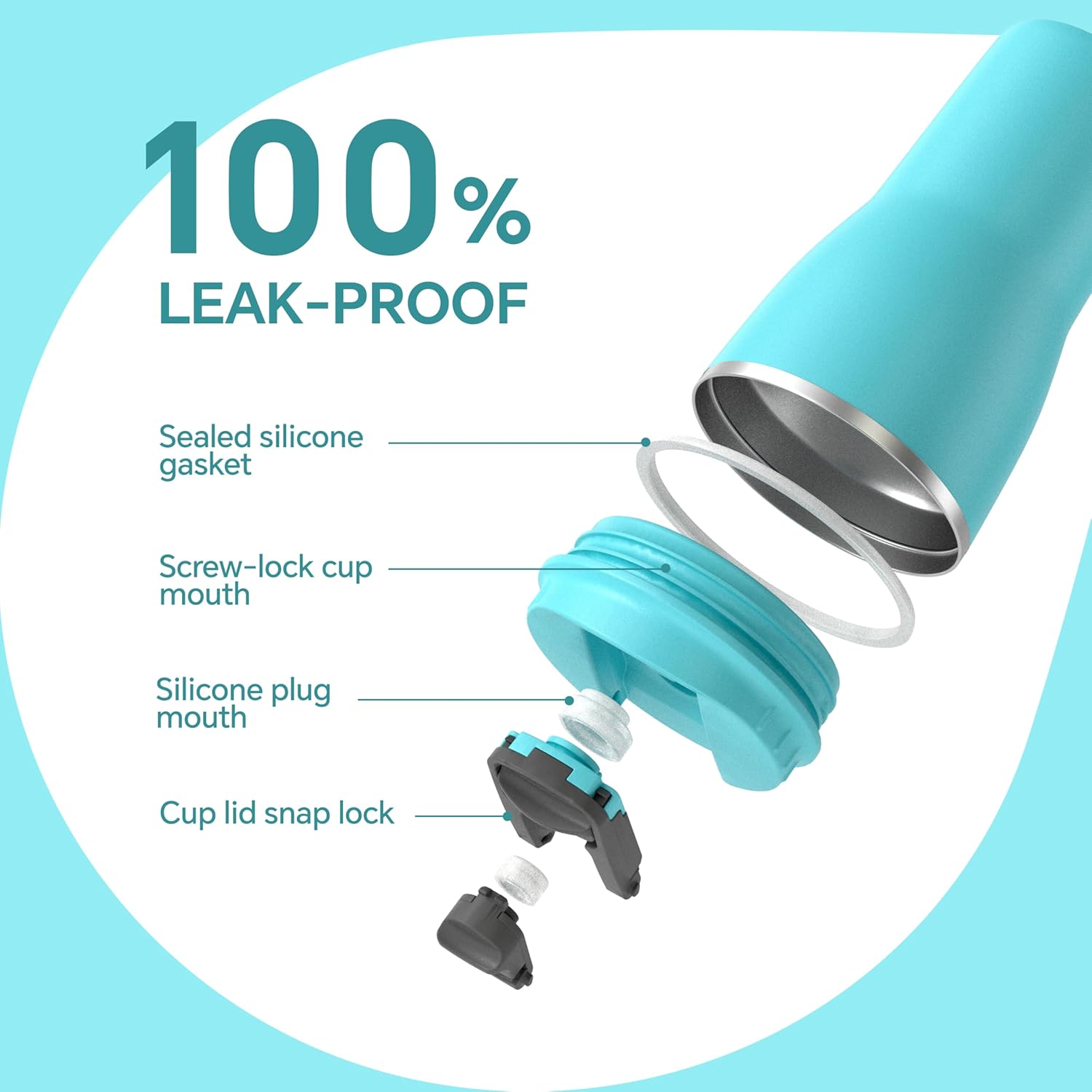 Ideus Insulated Tumbler with Lid and Straw 14 oz, Stainless Steel Double-Wall Vacuum Leak-Proof Travel Coffee Mug, Cup Holder Friendly, Sky Blue - Image 5