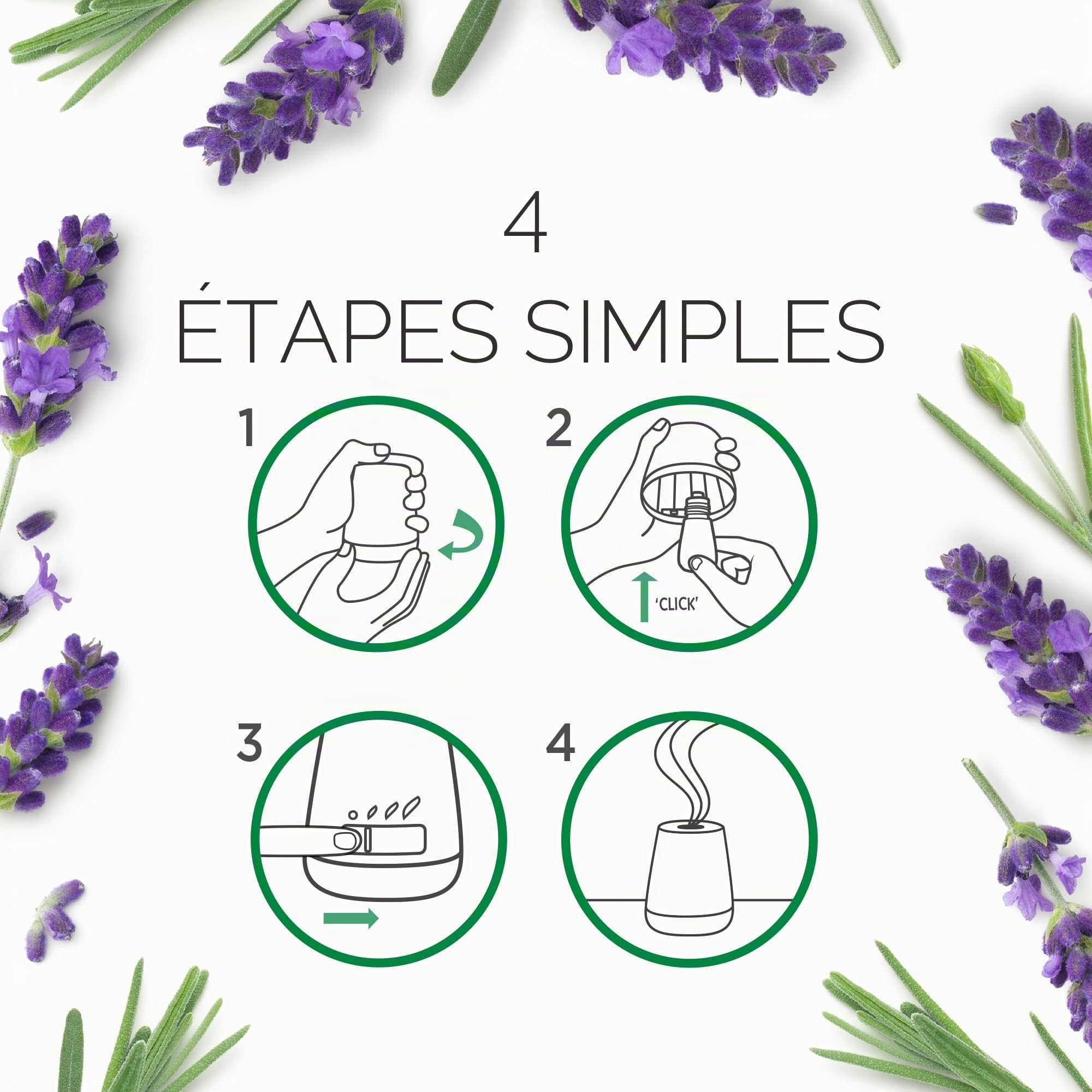 Air Wick Lot de 6 Recharges Essential Mist Lavande et Eucalyptus - 6 x 20 ml