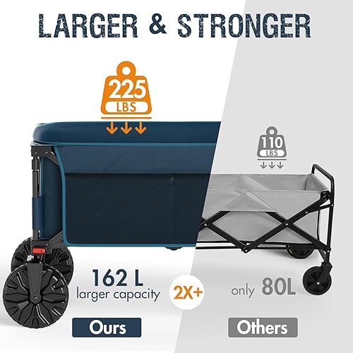 Miniatura 32 de PORTAL Carros plegables plegables de playa, resistentes con ruedas todo terreno para exteriores, campamento, jardín, compras, comestibles, plegable