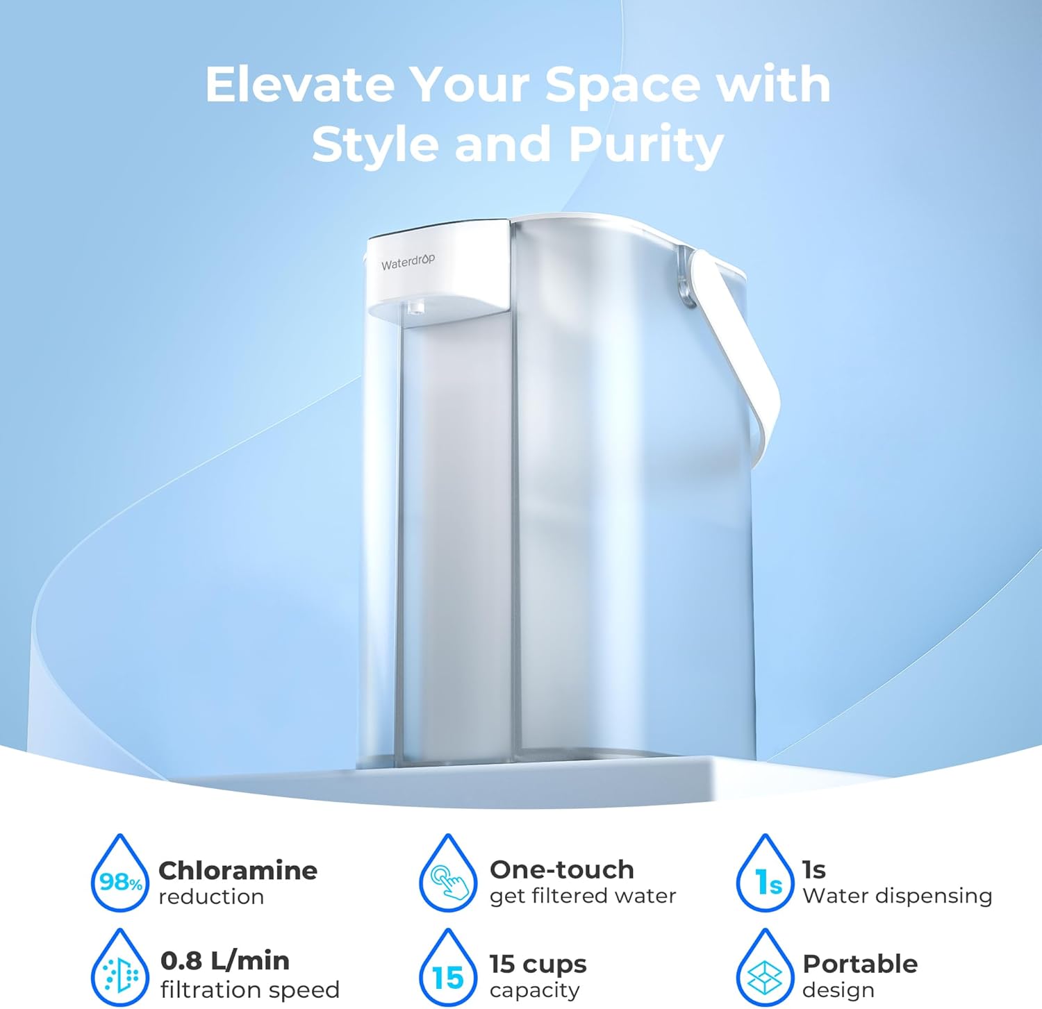 Waterdrop Chloramine Reduction Electric Water Filter Pitcher, Dispenser, 15-Cup, White, with 1 Filter & Waterdrop Slim Water Filter Dispenser for Fridge, Large Capacity, 35-Cup, Black (with 1 Filter)