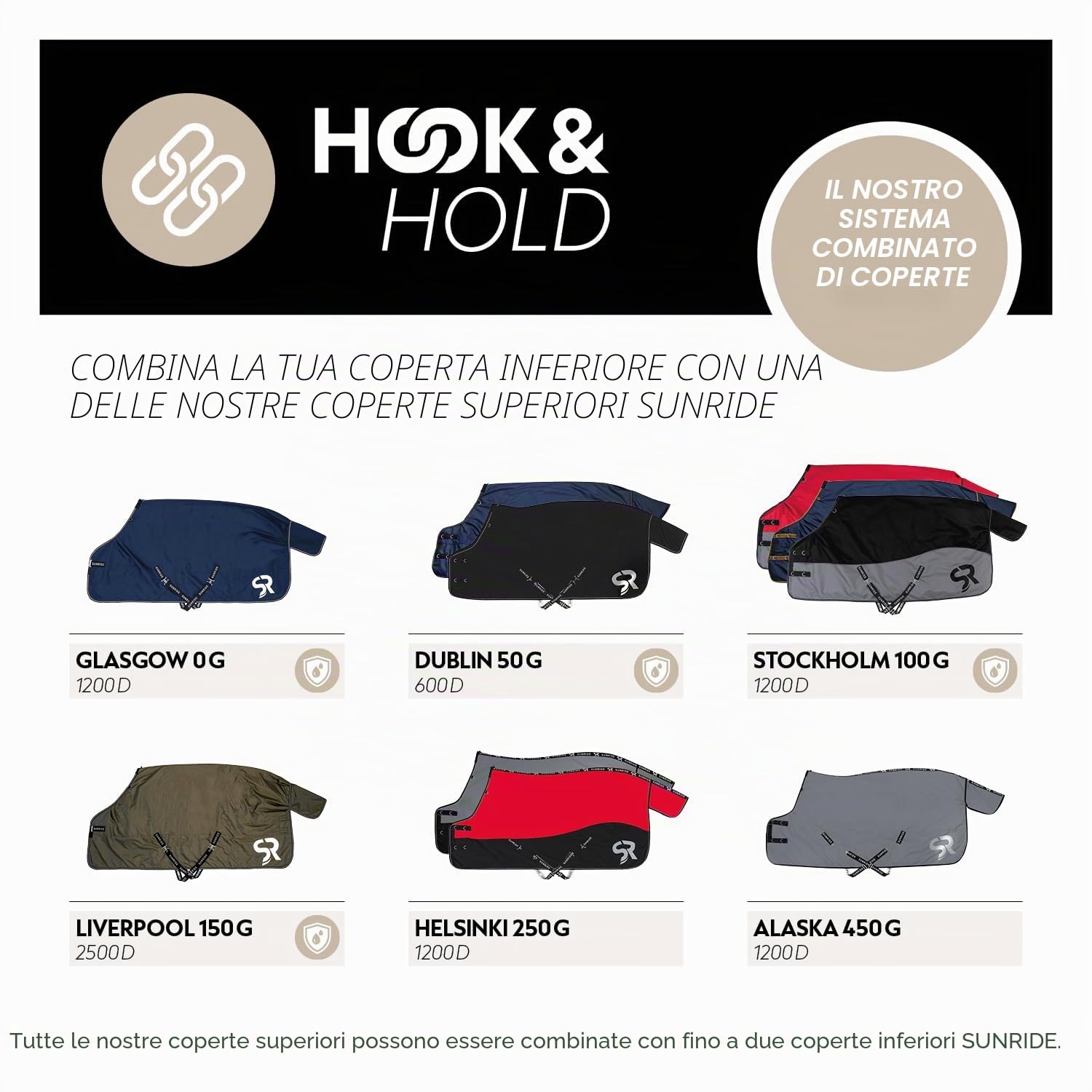 SUNRIDE sottocoperta da 150g per cavalli - può essere combinata flessibilmente con le nostre coperte invernali e i teli antipioggia (145 cm, nero)
