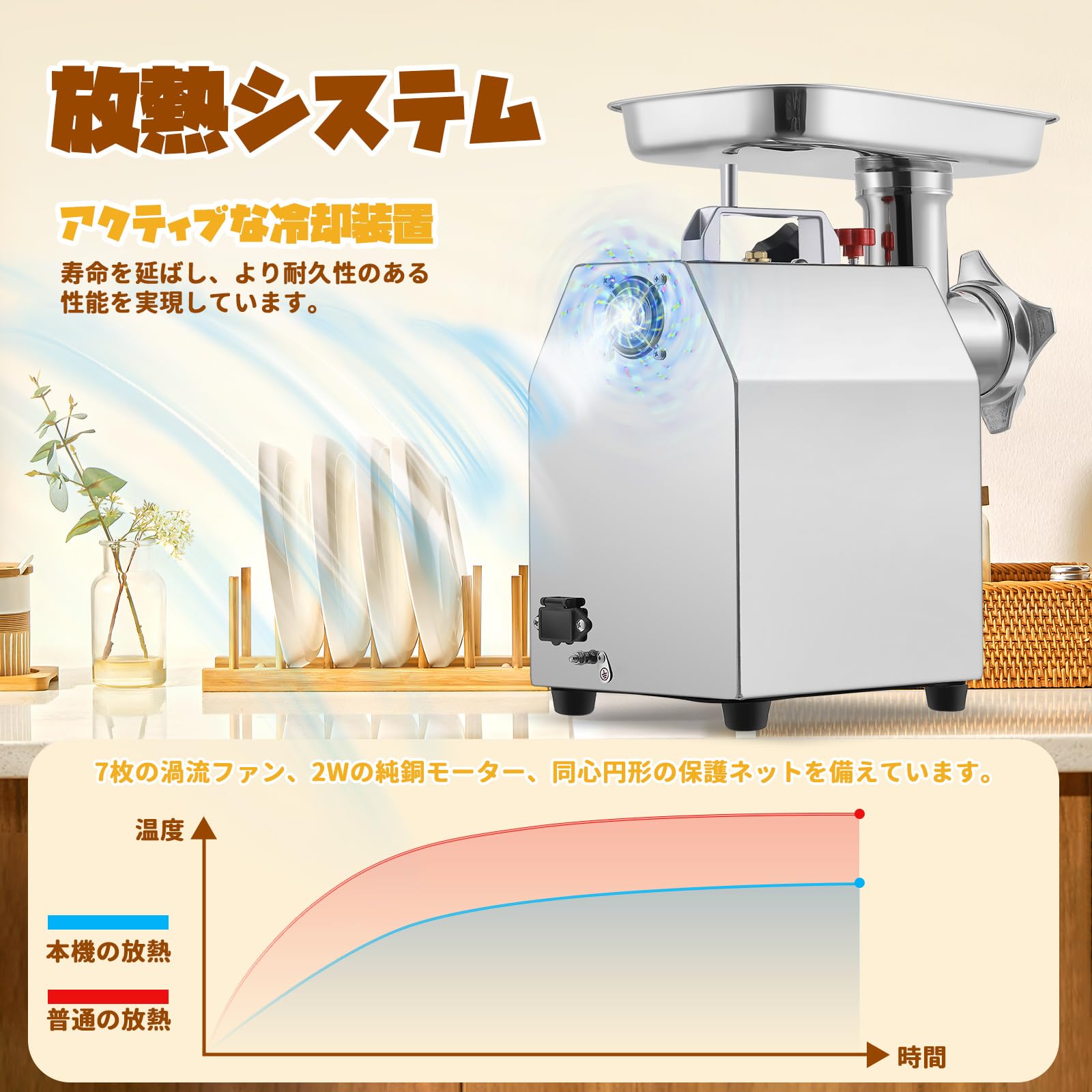 Amazon | Hanchen 電動ミンサー ミンチ機 6/8mmプレート付き 180KG/H  