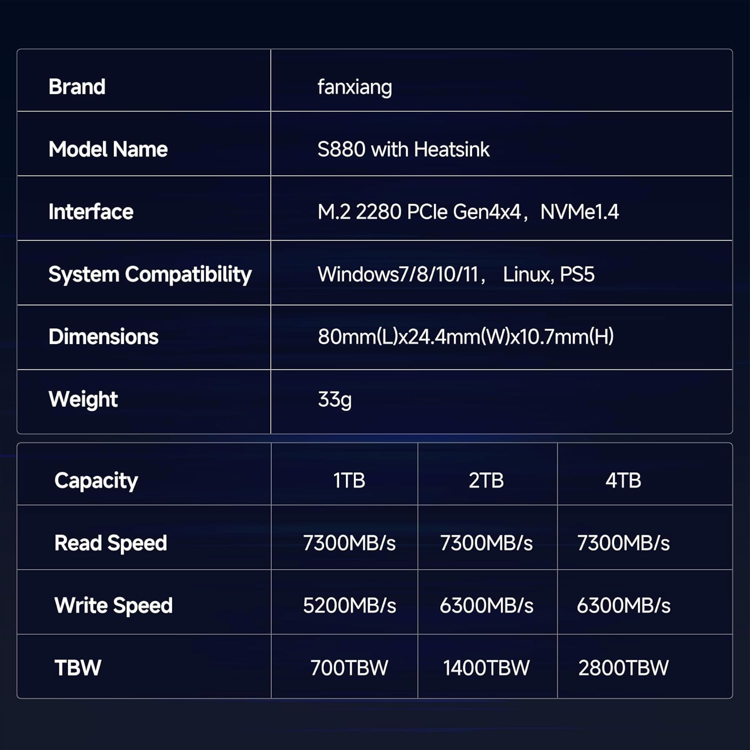 Review do SSD NVMe M.2 4TB: Testado por 30 dias para gamers S880R