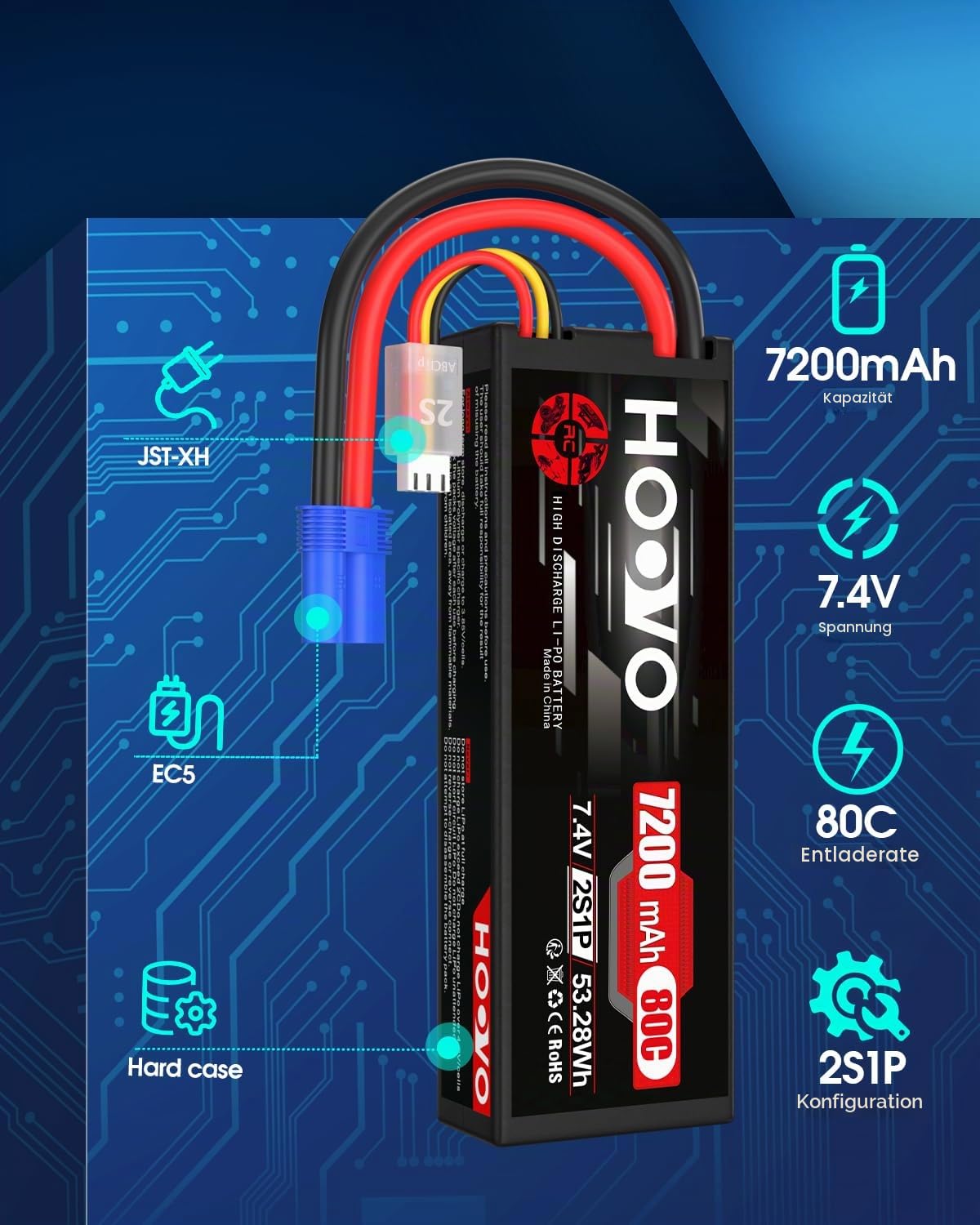 2S LiPo Akku 7,4V 7200mAh 80C RC Batterie Hardcase mit EC5 Stecker Batterien Ersatzakku HOOVO für RC Auto LKW Heli Flugzeug Boot Hubschrauber Drohn Truck Slash Buggy Team Associated (2 Stück)
