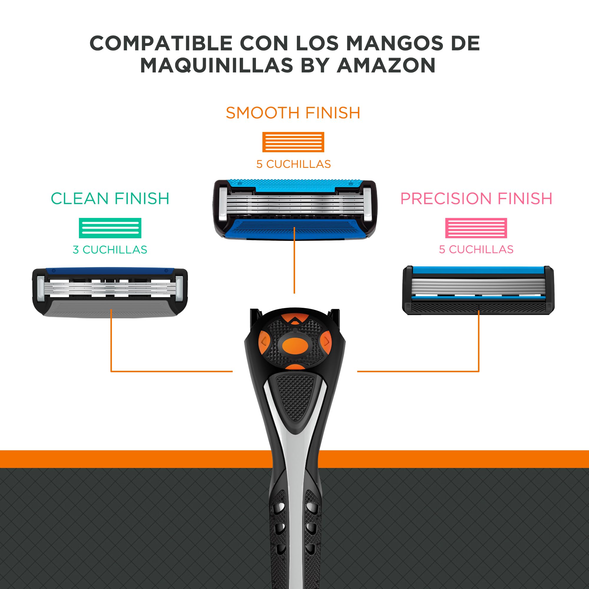 by Amazon Recambios de cuchillas de cinco hojas para maquinillas de afeitar para hombre, Paquete de 12