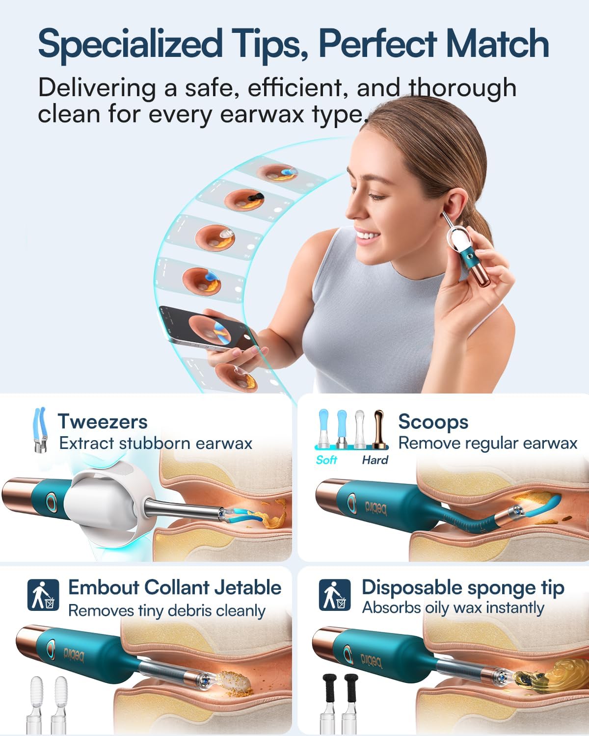 Person applying ear drops using the visual ear drop applicator with the BEBIRD device