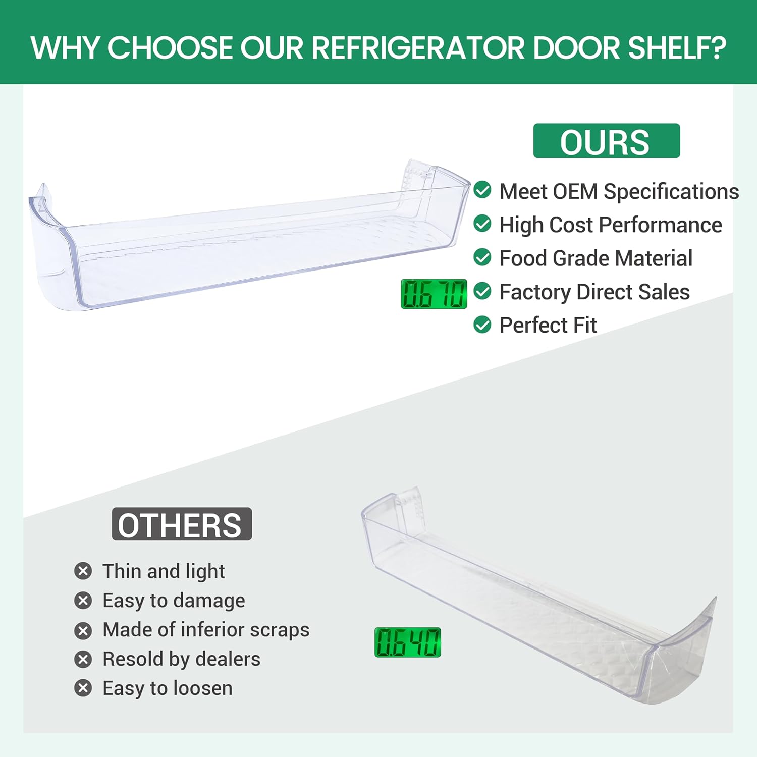 Upgraded MAN62570401 Refrigerator Door Basket Compatible with LG Door Shelf Bin LTCS20020S/00, LTCS20020W/00, LTCS20030S/00, etc, and Kenmore Basket 79568002210, 79568009210, 79578003210, etc