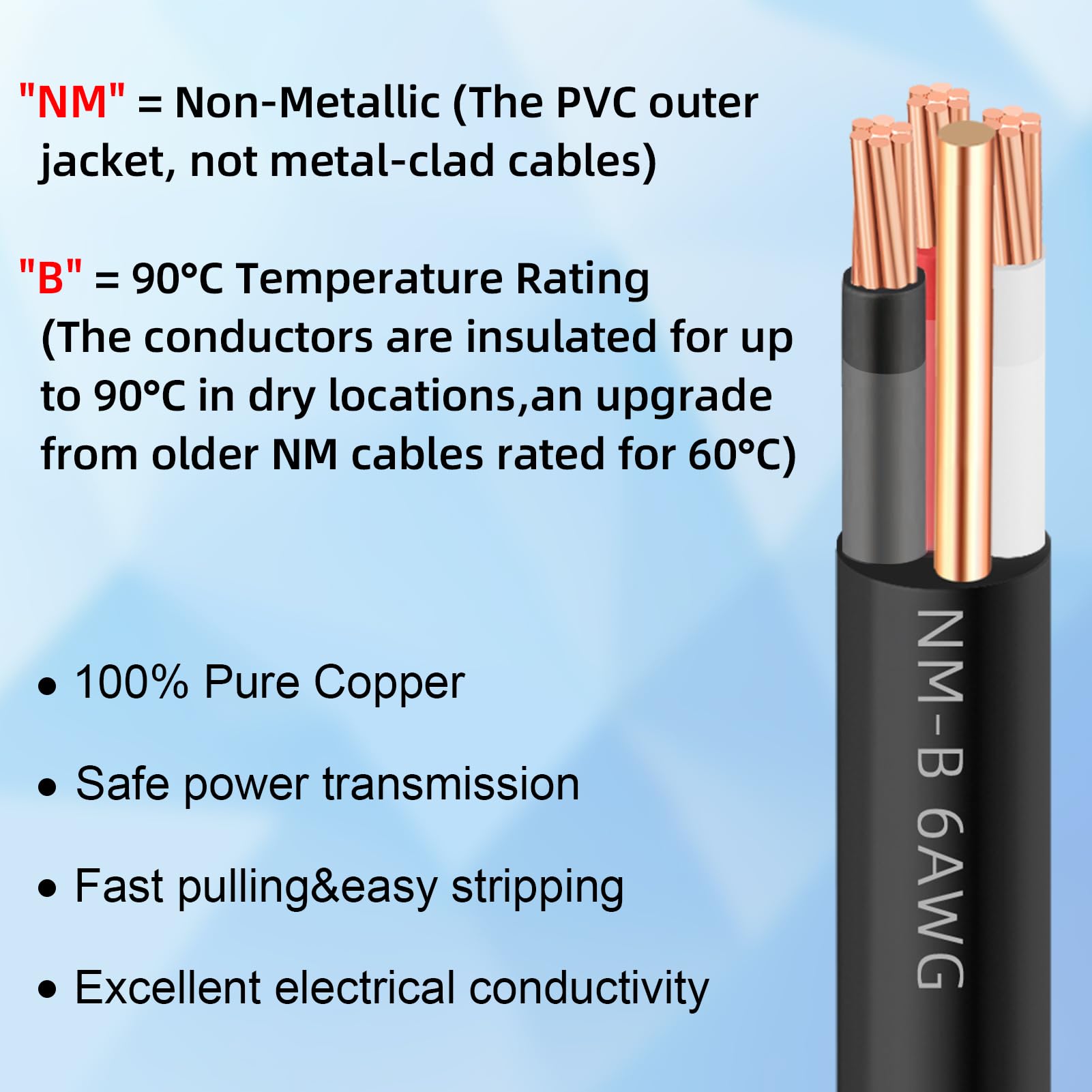 10/3 Wire Southwire Romex SIMpull NM-B Electrical Wire 14/3 - 14 Gauge ...