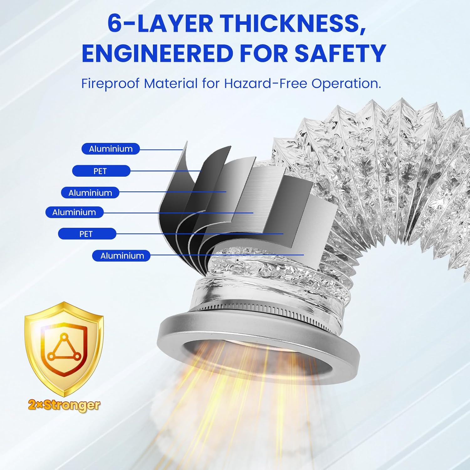 Magnetic Dryer Vent Connector Kit Dryer Vent Hose for Quick Connection and Disconnection Strong Magnet Self-Alignment Airtight Seal for Secure & Efficient Dryer Airflow Universal 3.3ft 4" Duct - Image 4