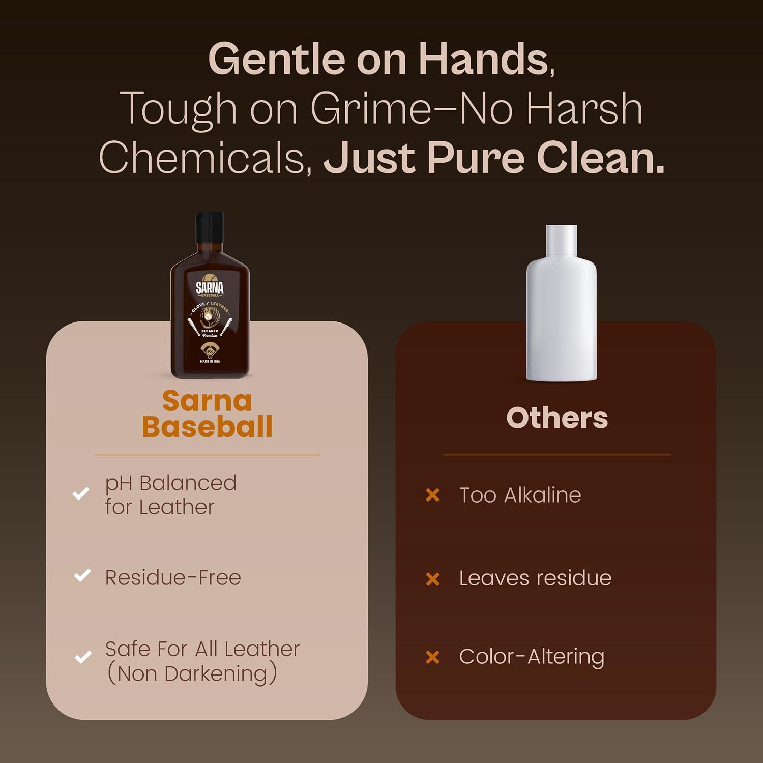 Glove & Leather Cleaner and Conditioner, 8 Oz