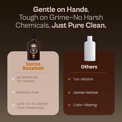 Miniatura 5 de Sarna - Limpiador de guantes de béisbol de cuero, 8 onzas, fórmula a base de agua, elimina suavemente la suciedad y los desechos sin oscurecer el