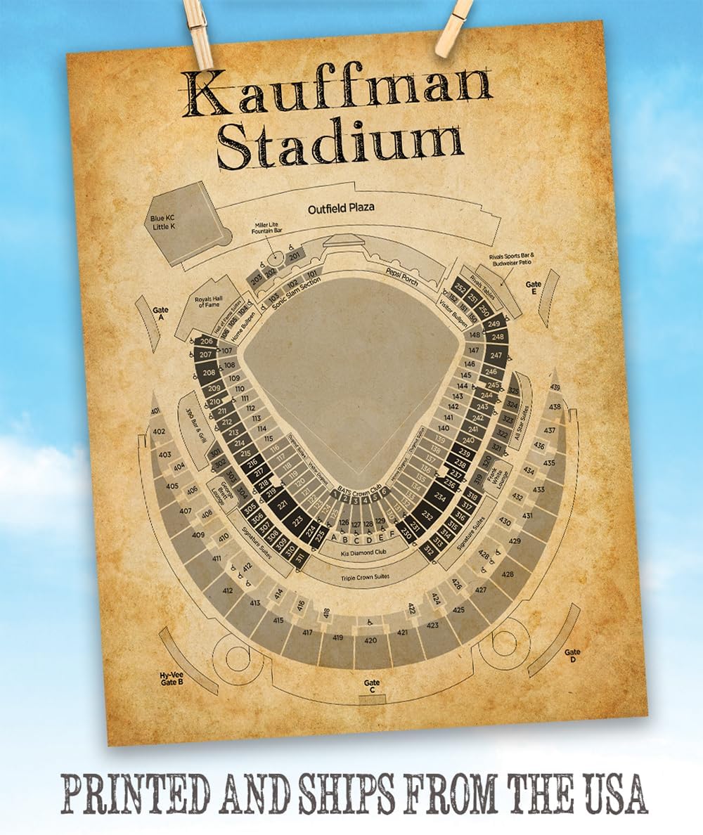 Kansas City Baseball Stadium Seating Chart - 18x24 Stretched Canvas Poster - Vintage Blueprint Old Parchment-Like Retro Sports Memorabilia Decor for Fans, Game Room, Man Cave, or Bar