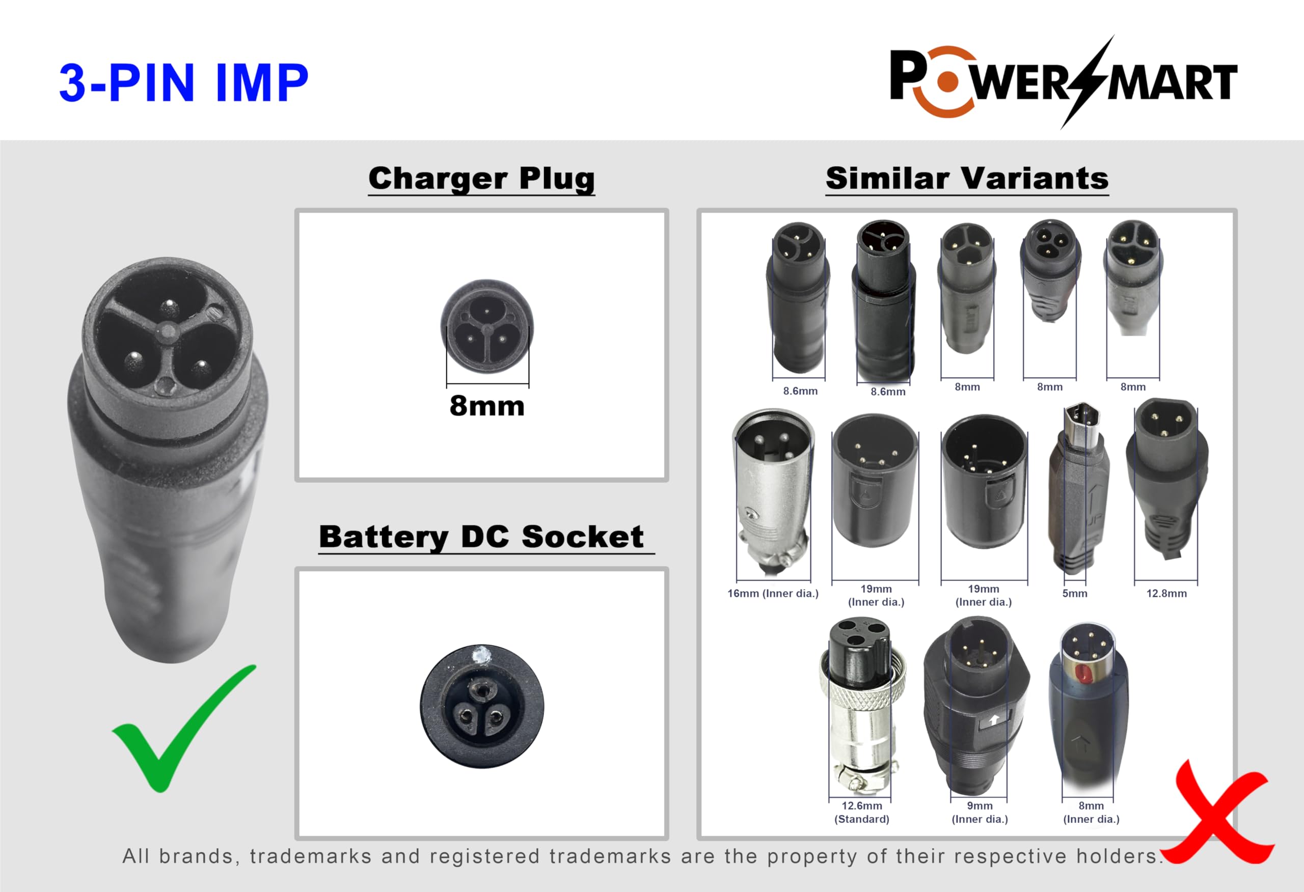 PowerSmart Chargeur 42 V 4 A pour Batteries Lithium-ION 36 V, Compatible avec Le vélo électrique FEU Vert E-Rox (Batterie 36 V IMP 3 Broches)