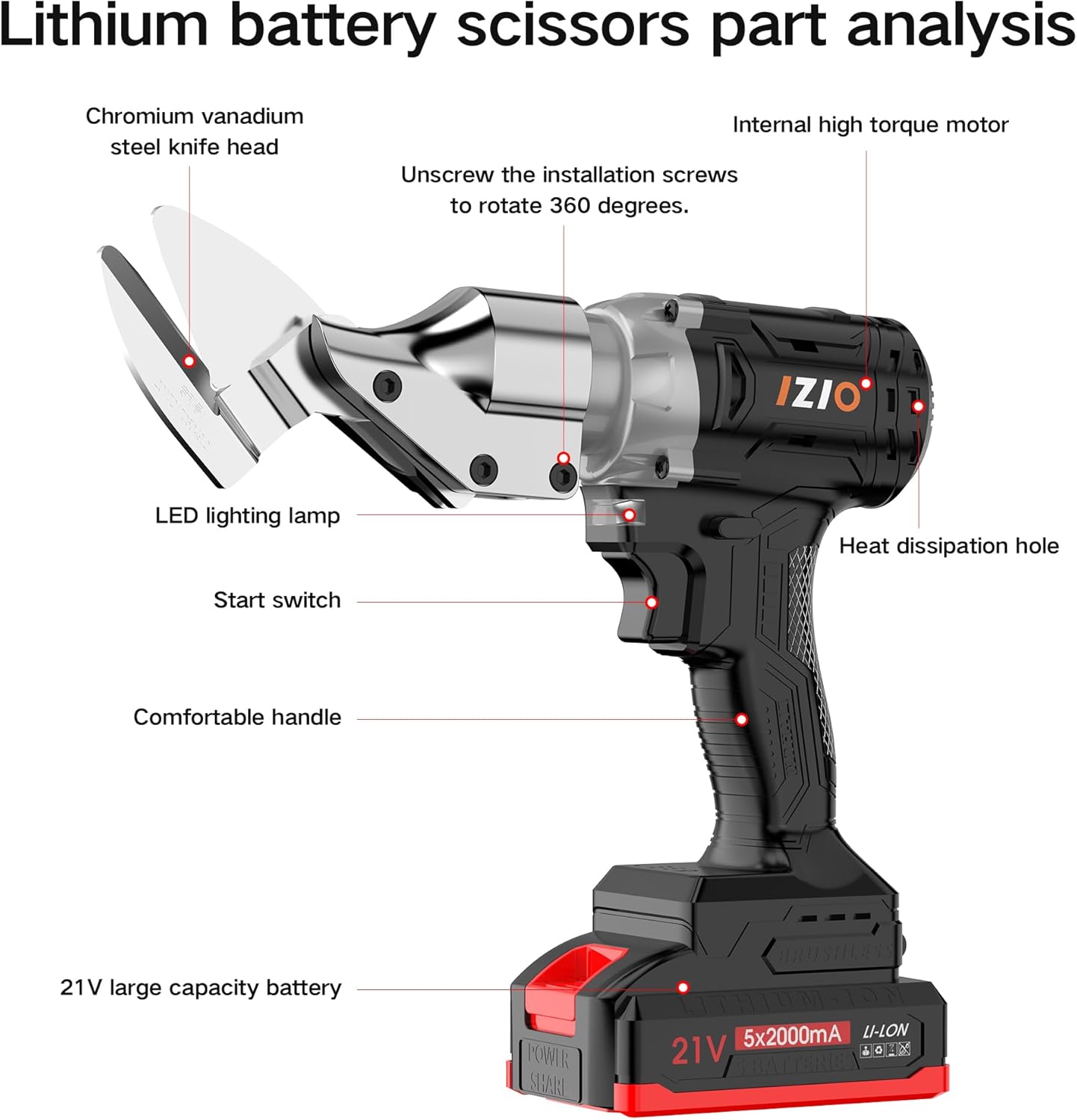 IZIO21V Cordless Electric Metal Shears, Rechargeable Sheet Metal Cutter with 2.0Ah Battery, Chrome Vanadium Steel Blade, Cuts Steel Mesh/Iron Sheet/Aluminum/Leather/Cardboard, Portable Power Tin Snips