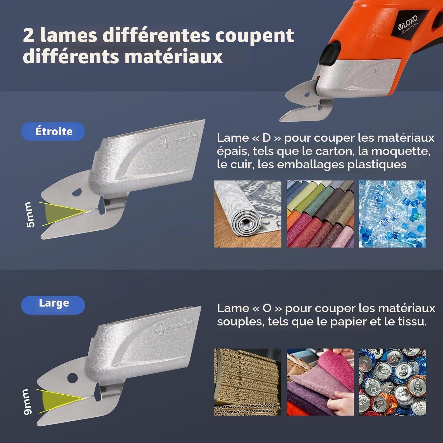 Lames Tranchantes pour Ciseaux Électriques, 2 Lame de Rechange pour Couper Carton Cuir Tapis Tapis en Plastique Plante en Pot