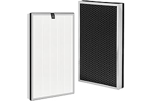 Medify MA-112 Air Purifier Replacement Filter