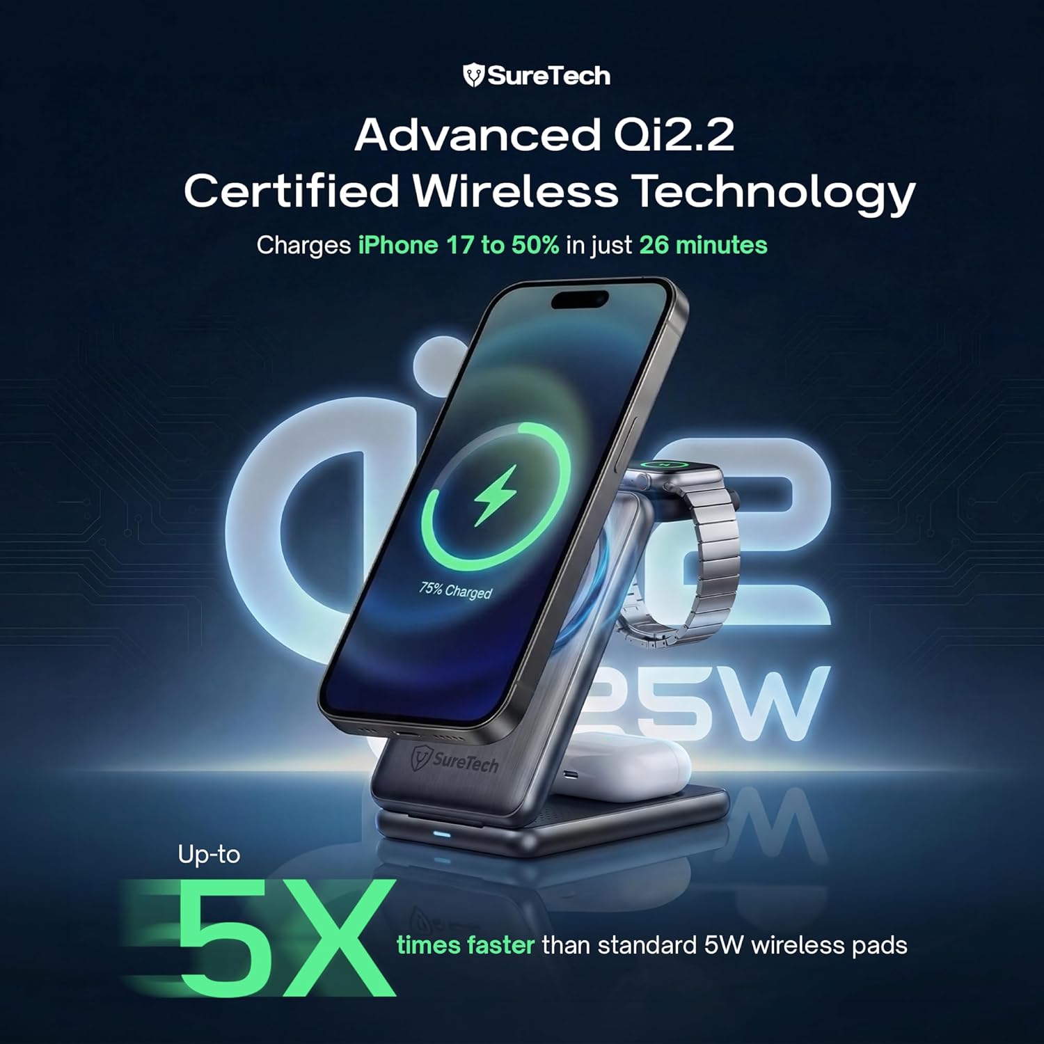 Qi2.2 Certified 3-in-1 Foldable Wireless Charging Station for Apple Devices with 65W Adapter, 25W Fast Charging Dock, Portable Magnetic Charger for iPhone 17-13, Apple Watch Series & AirPods