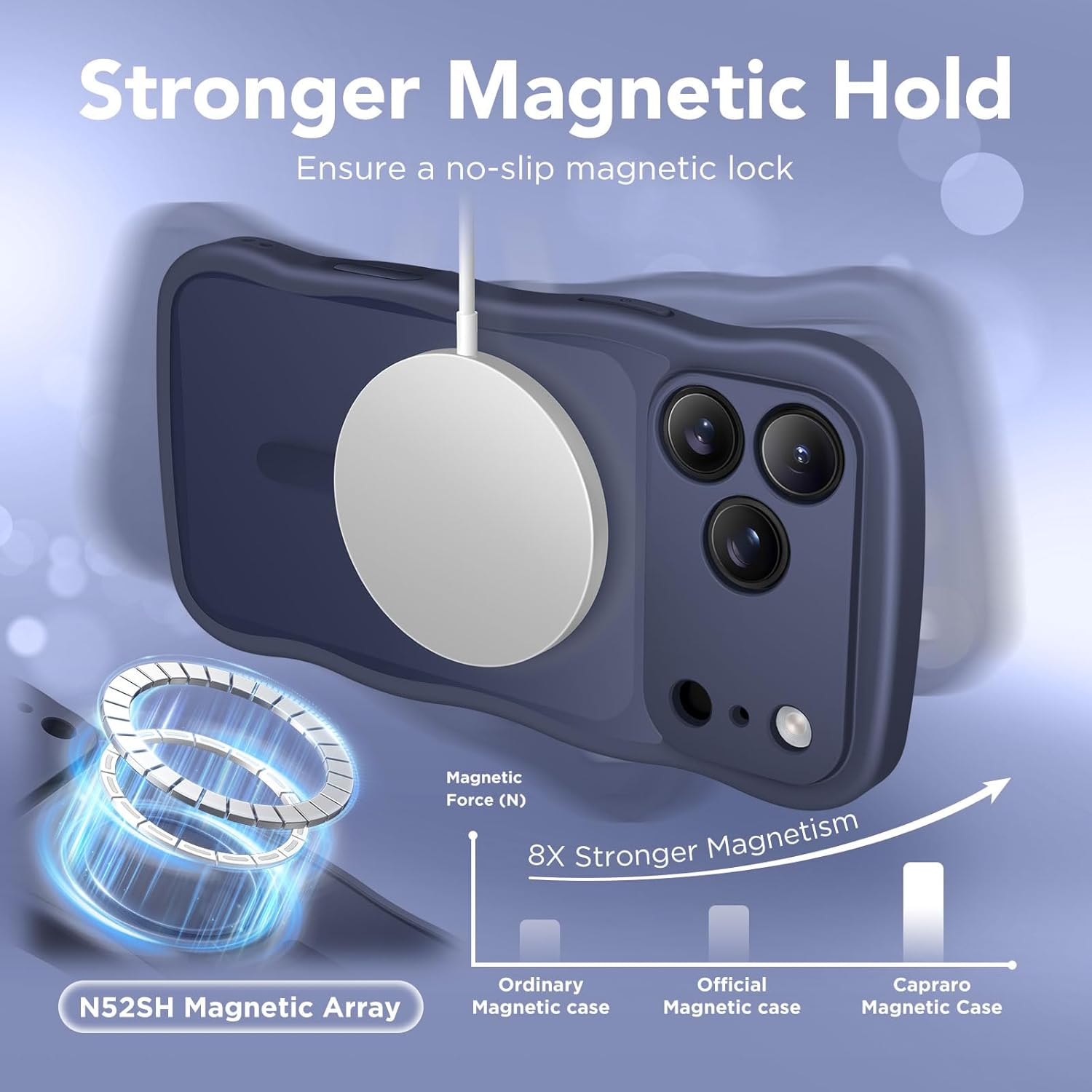 CAPRARO Magnetic for iPhone 17 Pro Max Case for Women Girls, Upgraded [Full Camera Protection] [Compatible with MagSafe] Cute Wave Translucent Matte Phone Case for iPhone 17 Pro Max, Dark Blue