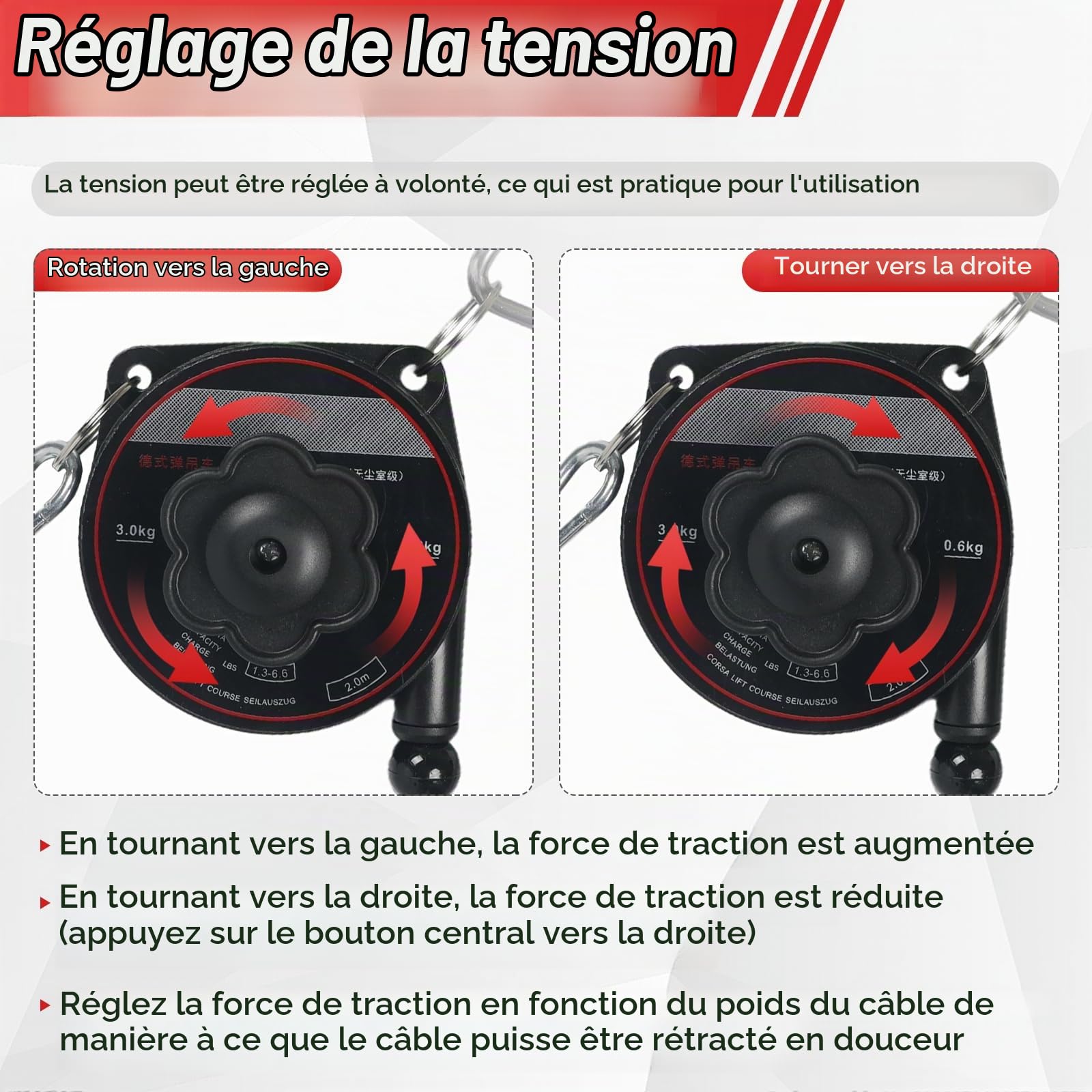 Système de suspension automatique pour câble de charge de voiture électrique – Support de câble de charge sans fil et peu encombrant pour garage, carport, montage au plafond ou au mur