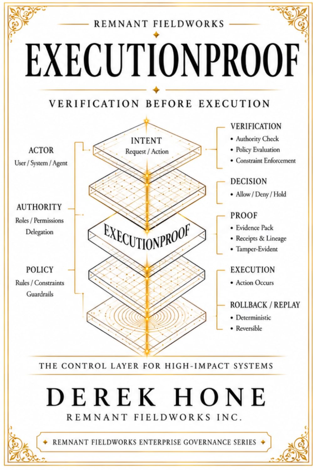 ExecutionProof: Verification Before Execution: The Control Layer for High-Impact System (Proof-First Governance Series (Remnant Fieldworks Board-Ready Enterprise Line))