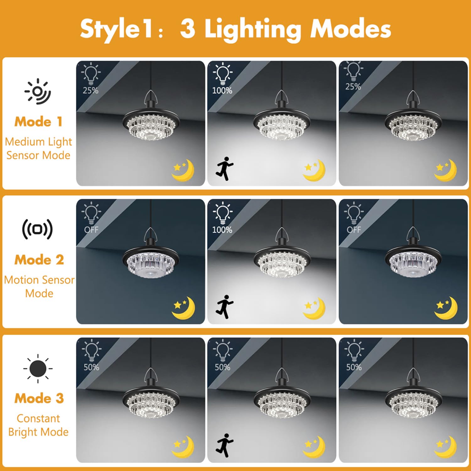 ABZXT Luce solare esterna con sensore di movimento automatico dal tramonto all'alba IP65 impermeabile 3 modalità di lavoro per patio, fienile, giardino, vialetto, cortile, prato, balcone, pollaio