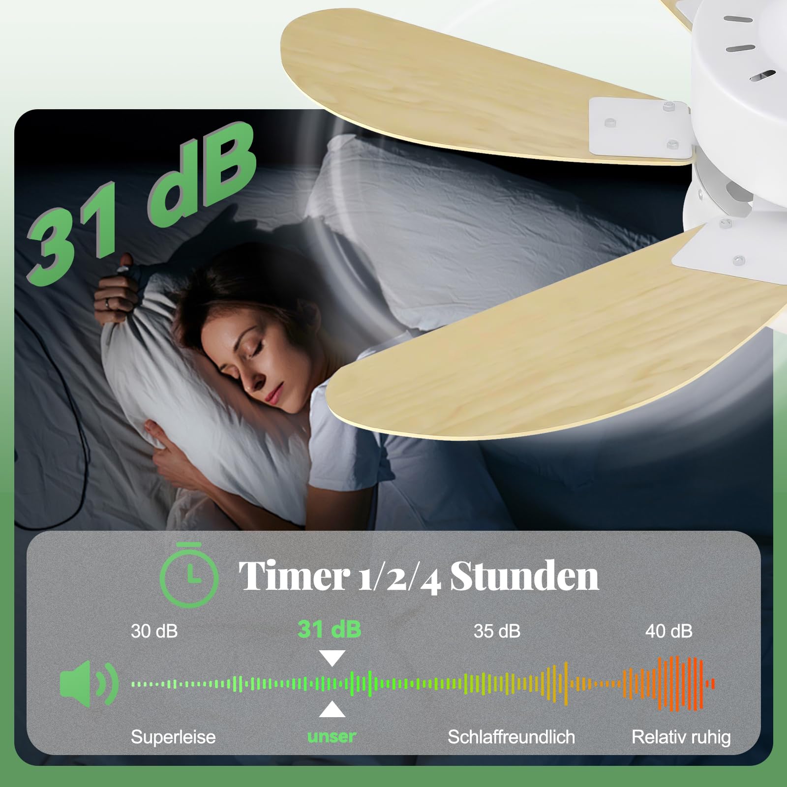 Homefire Ventilador de techo silencioso luz - Lámpara de sala de estar | Ø75 cm con aspecto de madera - Bombilla E27 - Ideal para verano/invierno para dormitorio, comedor o mesa