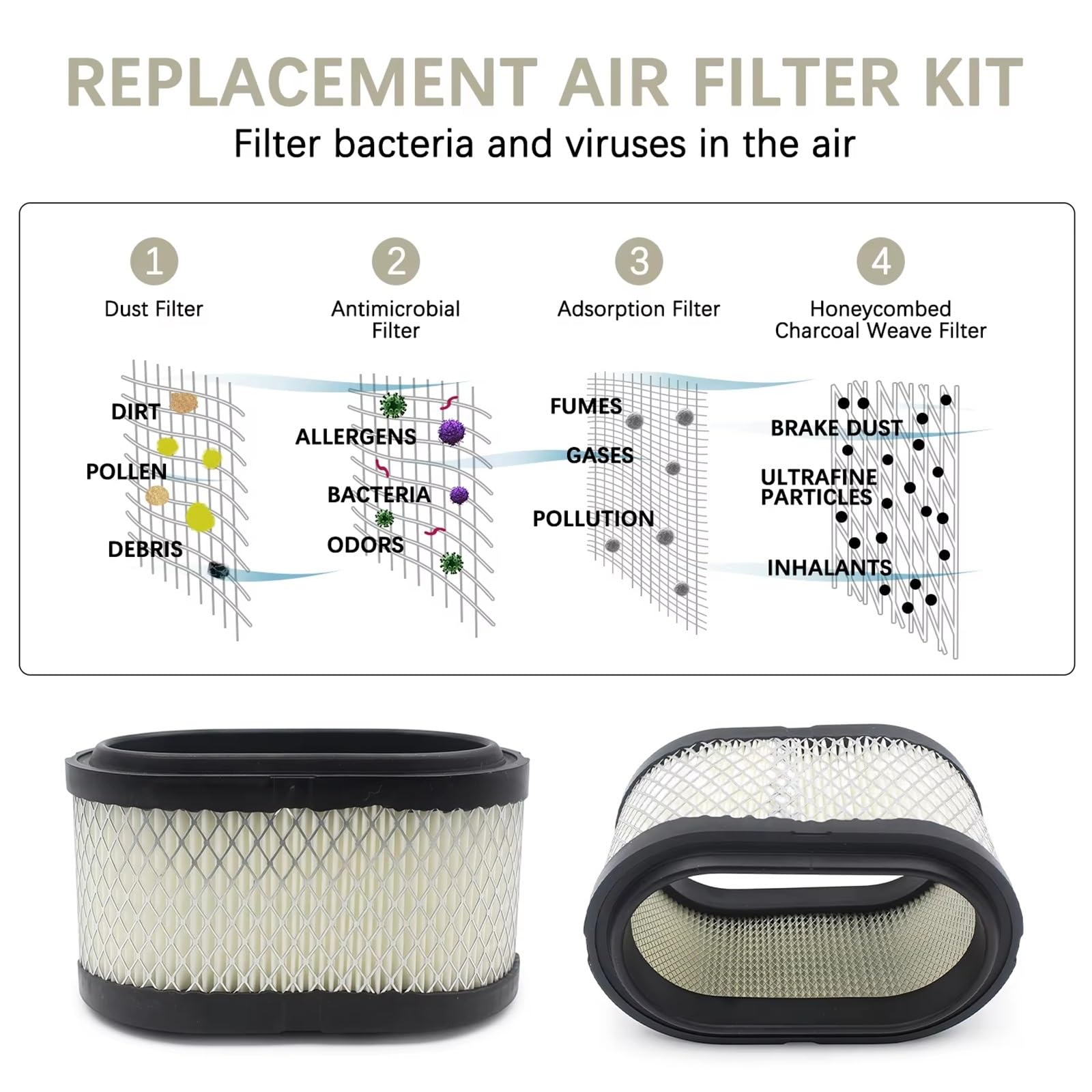 Filtro Aspirazione Aria Moto Per Polaris Per lo sport