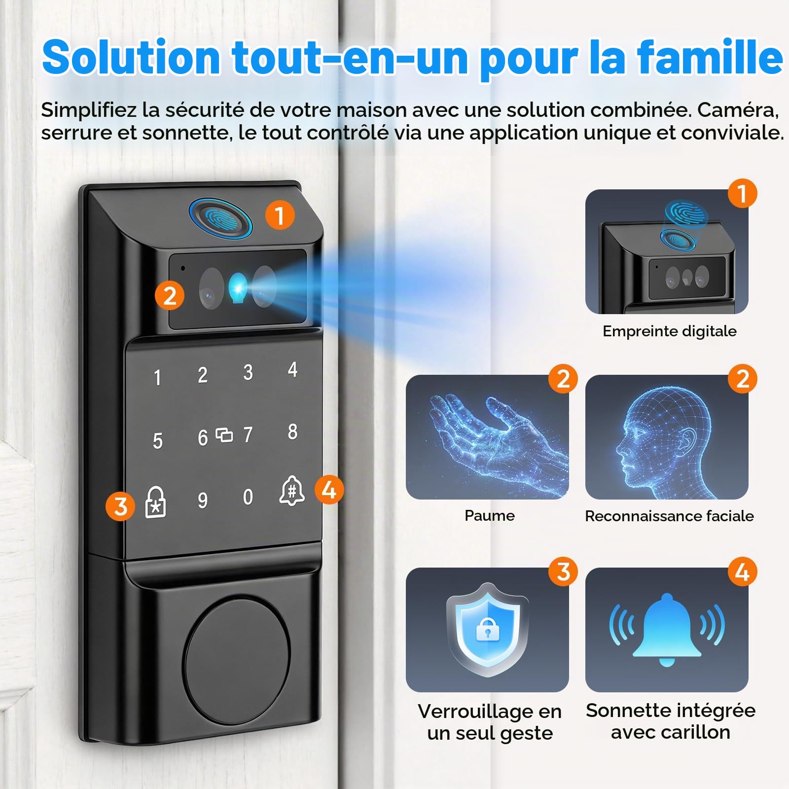 Serrure de Porte intelligente avec Reconnaissance Palmaire et Faciale