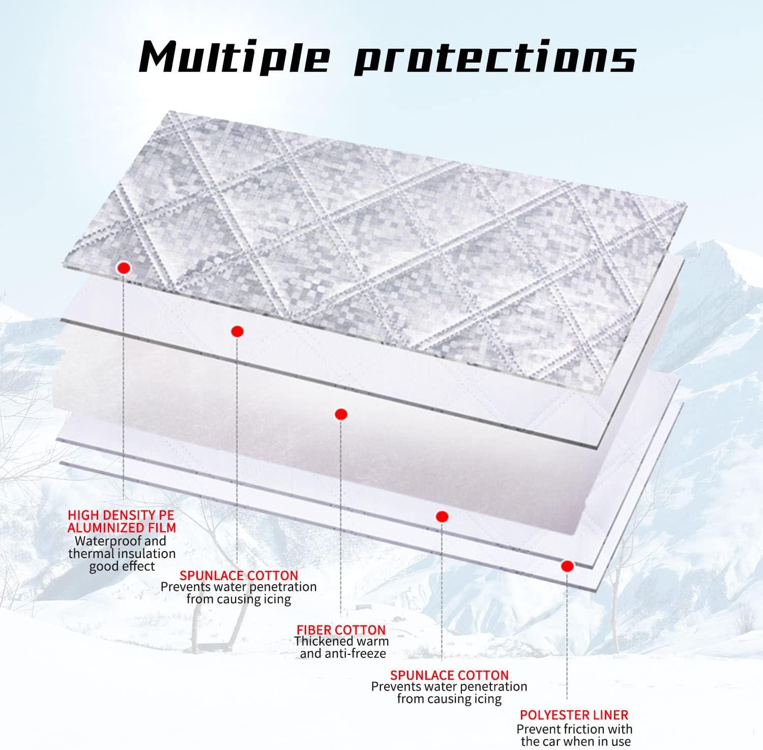 jeseny Pack-1 Rear Windshield Snow Cover, Back Window Frost Cover Offers Complete Protection from Snow, Ice and Other Winter Debris, Fits for Most SUVs/Vans (Silver#XD006/55"*31.5")