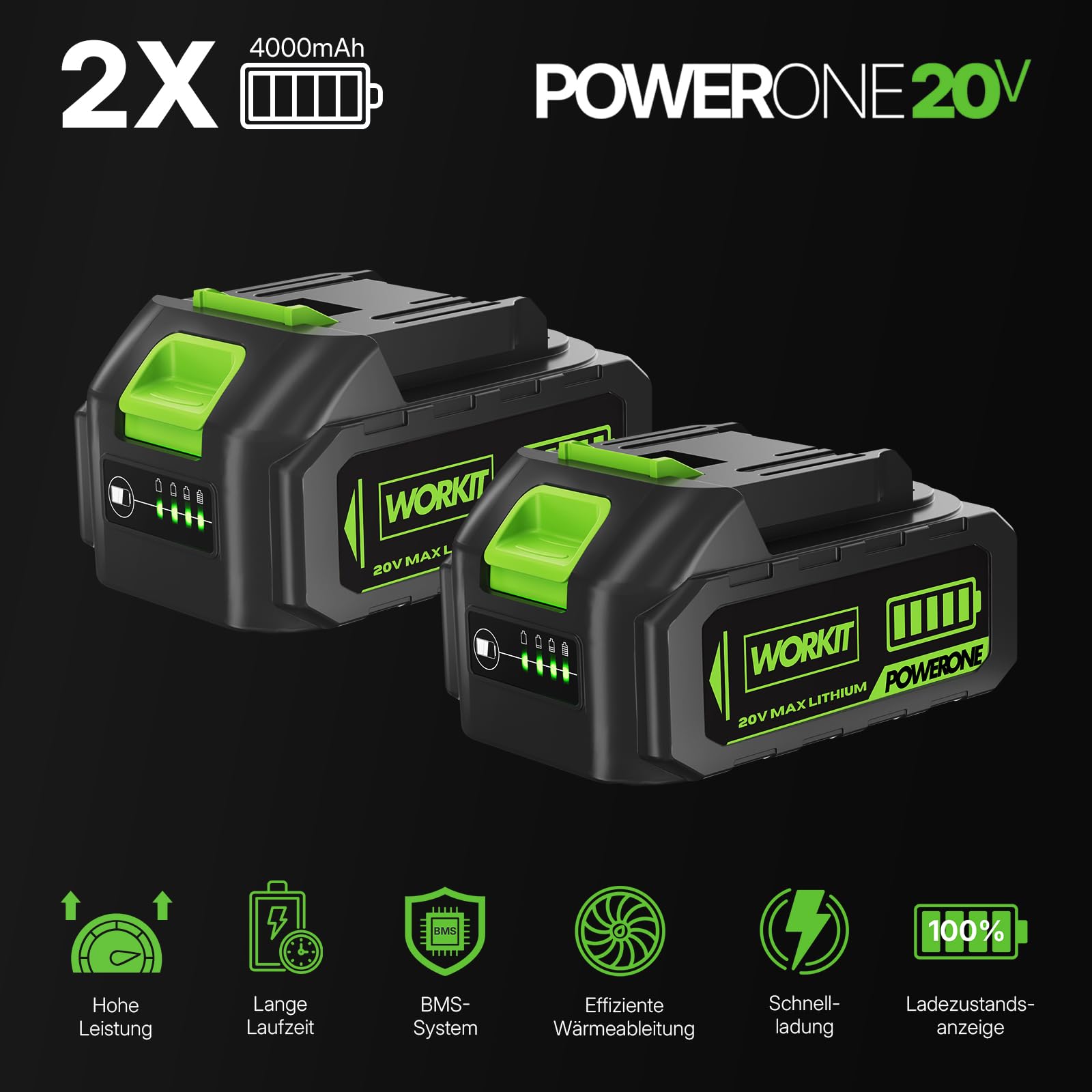 WORKIT Motosierra y motosierra con batería, 1300 W, sin escobillas, espada de 36 cm, motosierra eléctrica, incluye 2 baterías de 4,0 Ah, lubricación automática y freno de cadena, set profesional para
